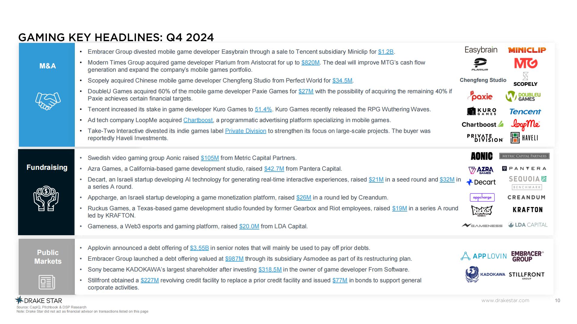 2024年全球游戏报告.pdf