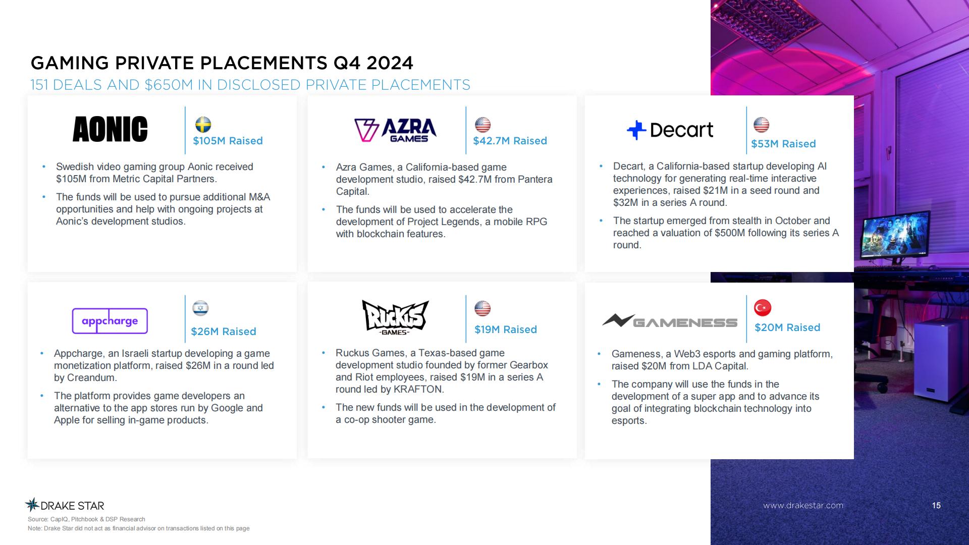 2024年全球游戏报告.pdf