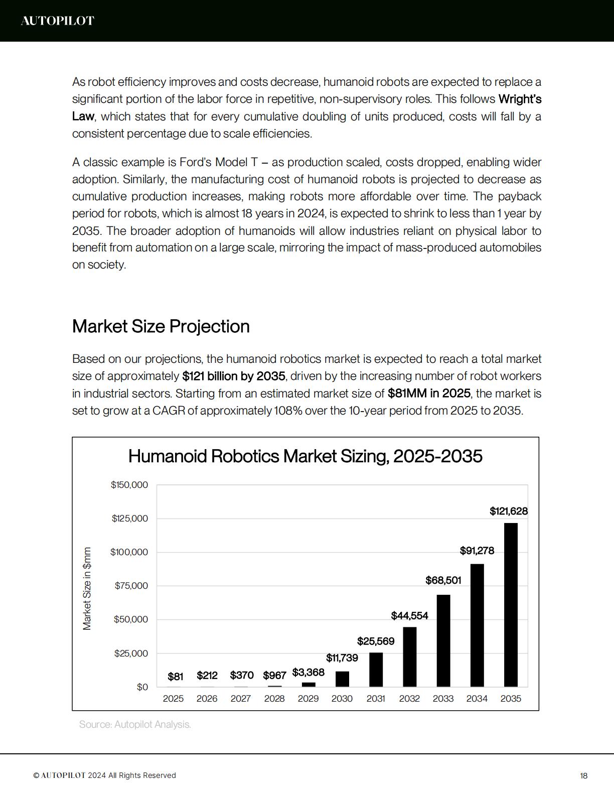 2024年人形机器人技术突破与市场潜力研究报告（英文版）.pdf