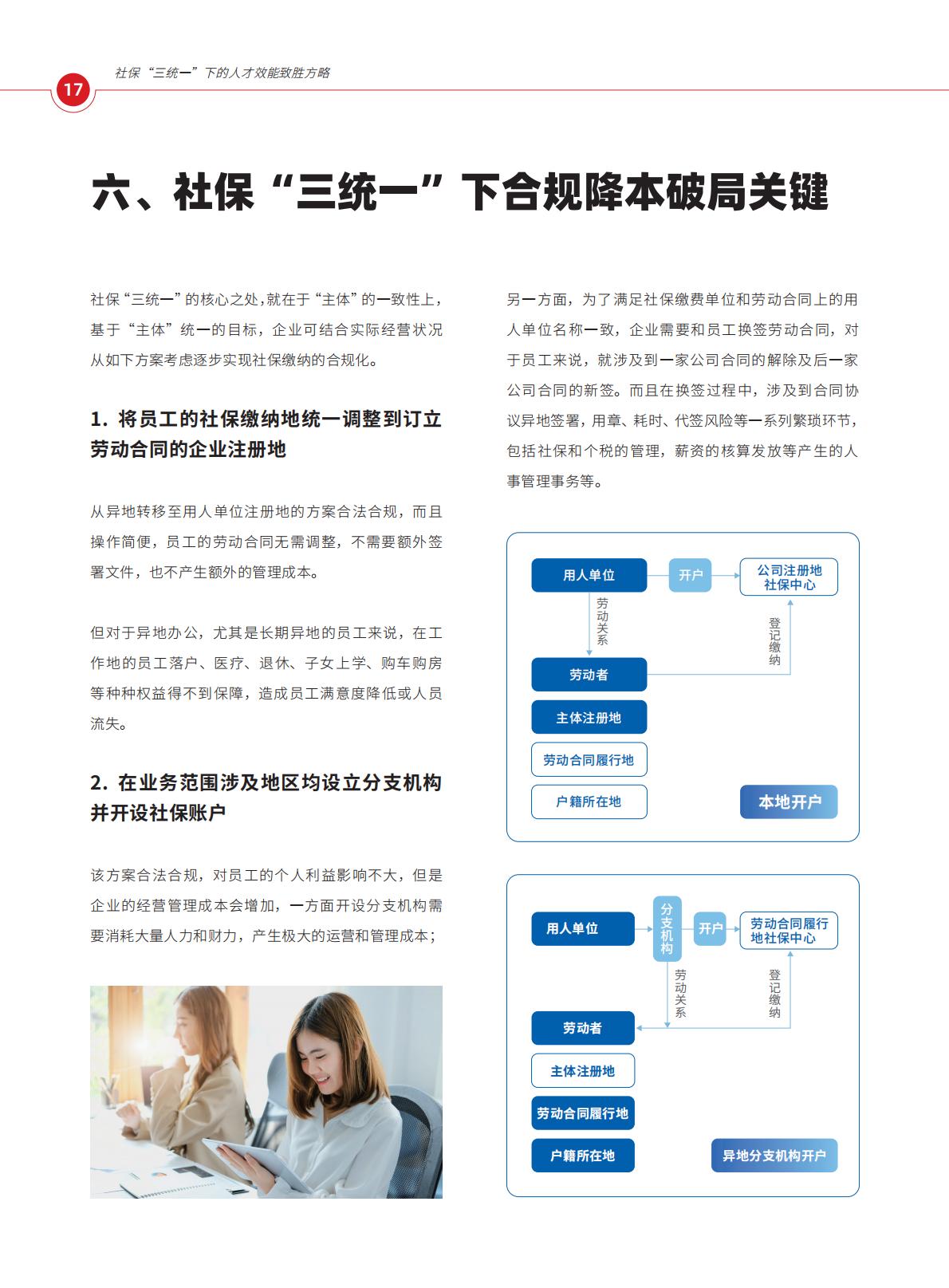 2024年社保“三统一”政策下的人才效能致胜方略报告.pdf