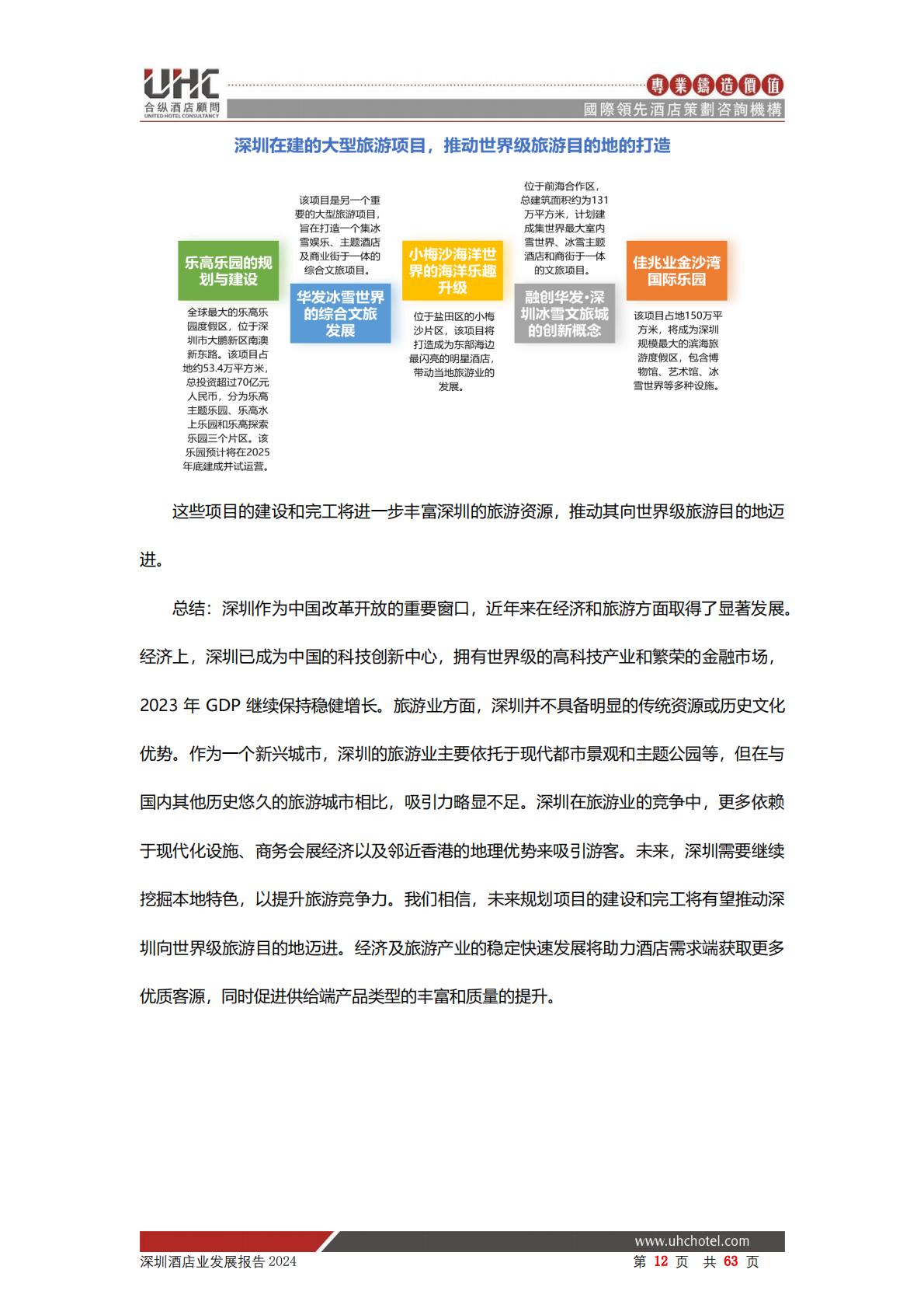 2024年深圳酒店业发展报告-合纵酒店顾问.pdf