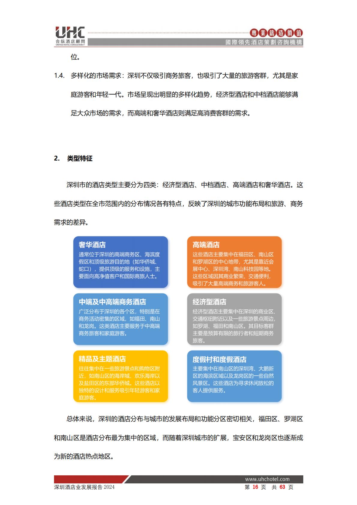 2024年深圳酒店业发展报告-合纵酒店顾问.pdf