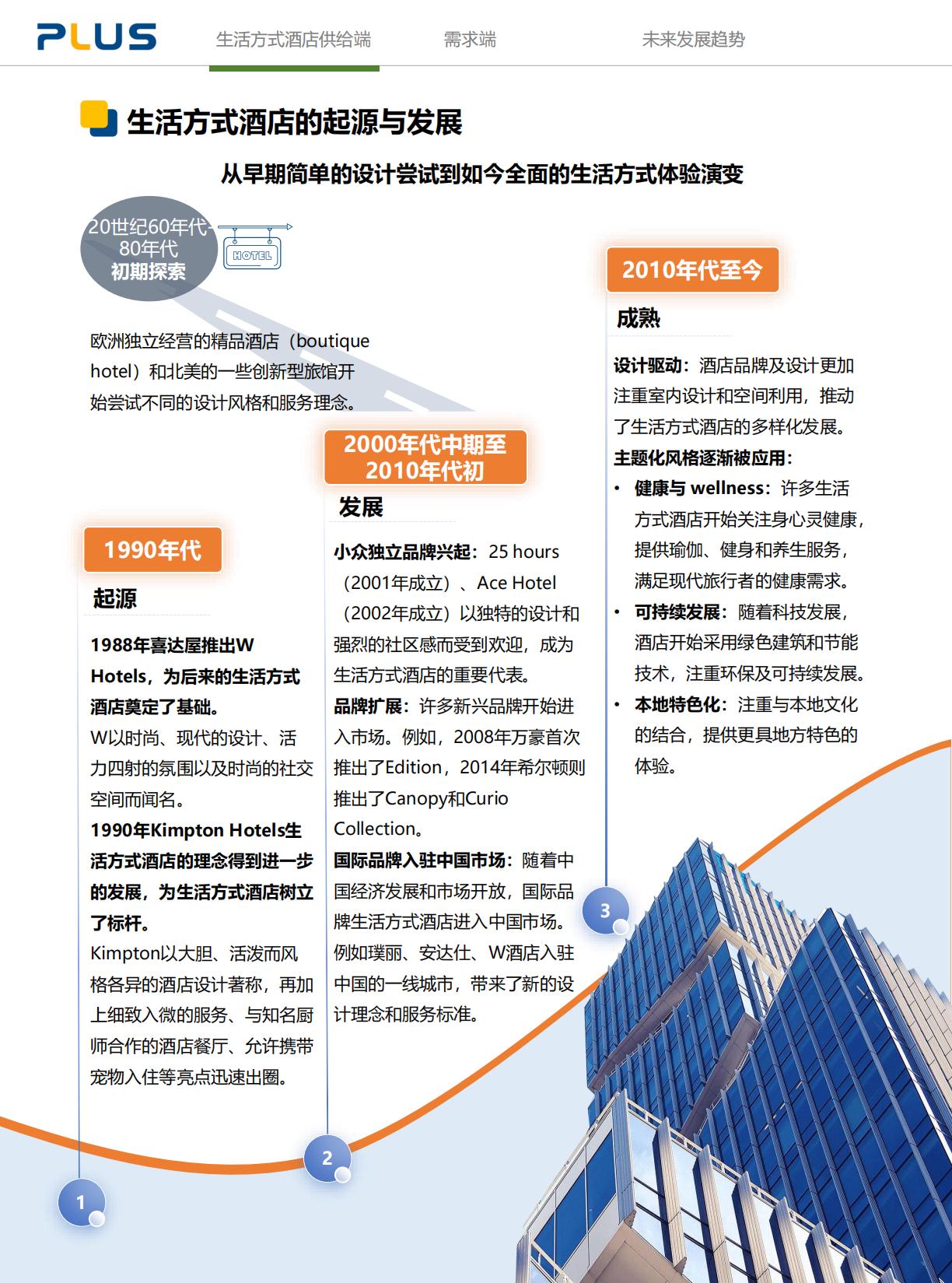 2024年生活方式酒店研究报告-一切皆为生活方式.pdf