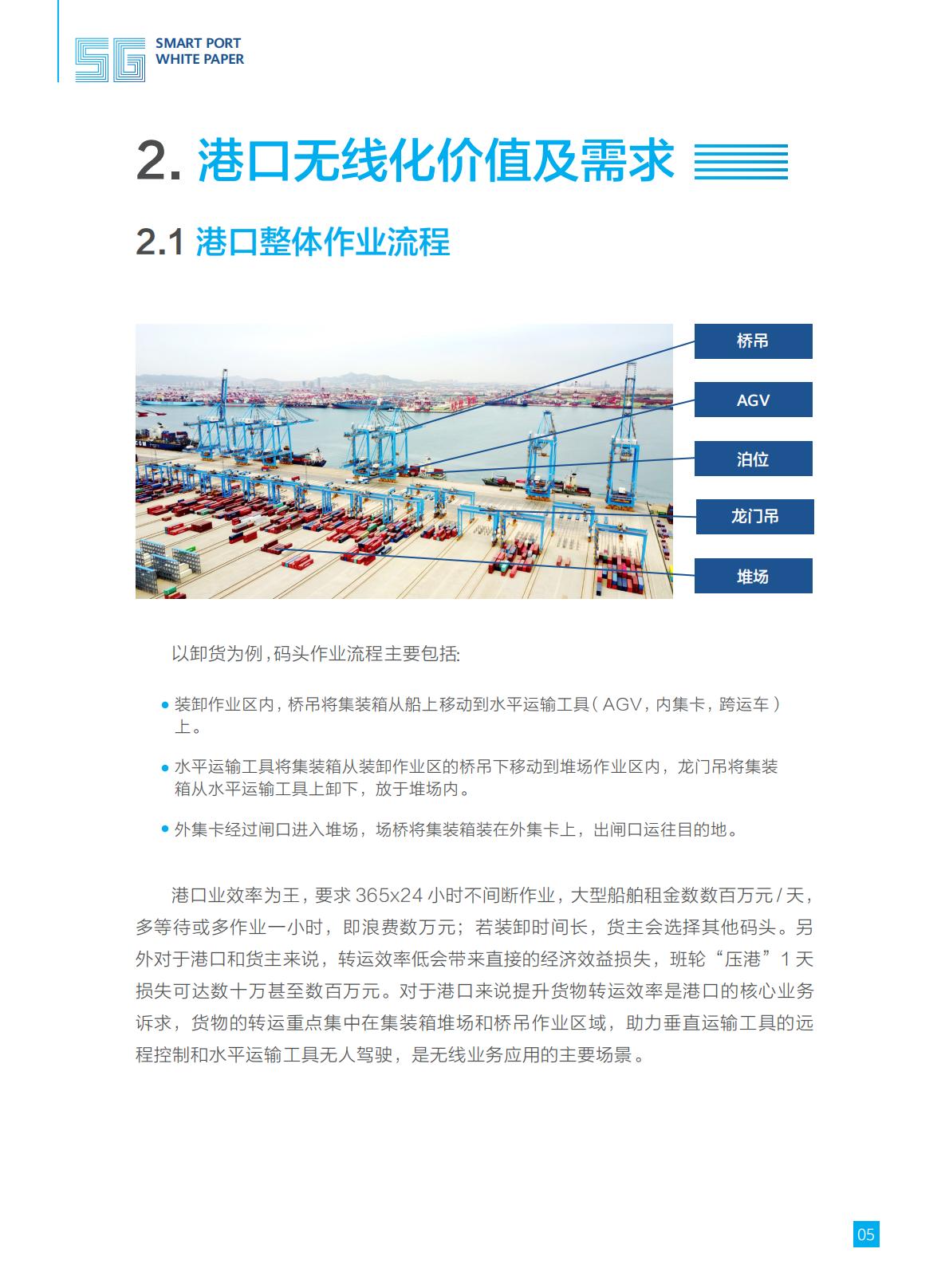 5G智慧港口白皮书-华为-2019-25页.pdf