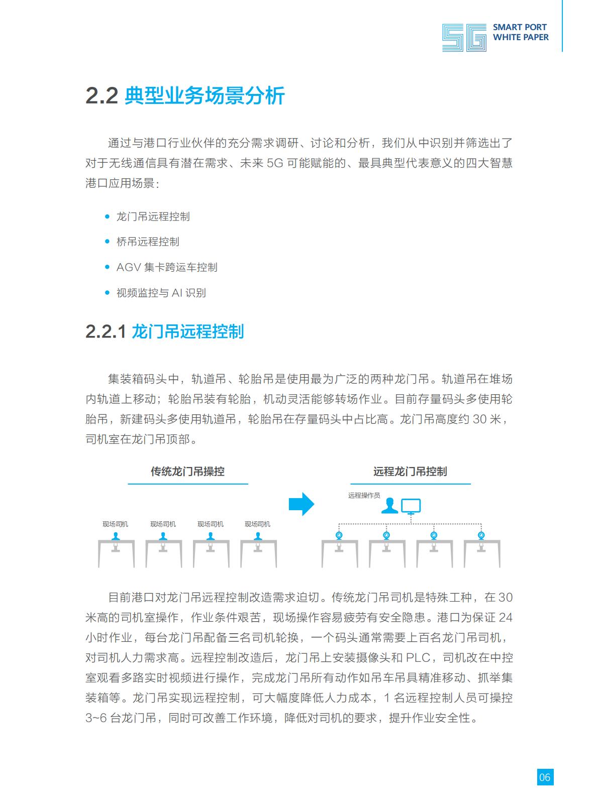 5G智慧港口白皮书-华为-2019-25页.pdf