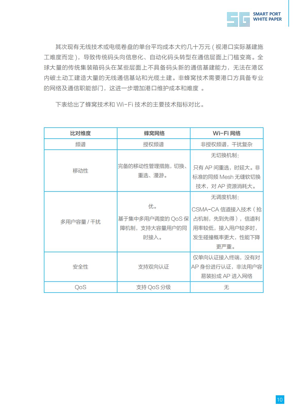 5G智慧港口白皮书-华为-2019-25页.pdf