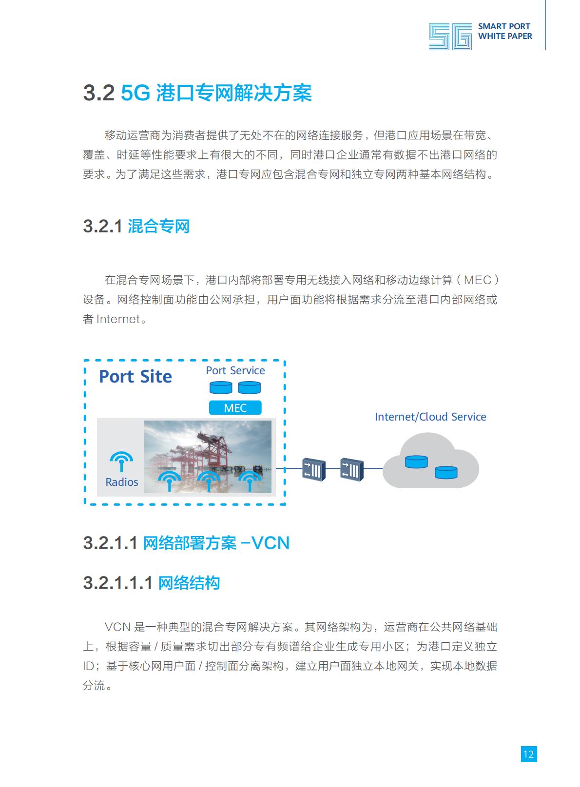 5G智慧港口白皮书-华为-2019-25页.pdf