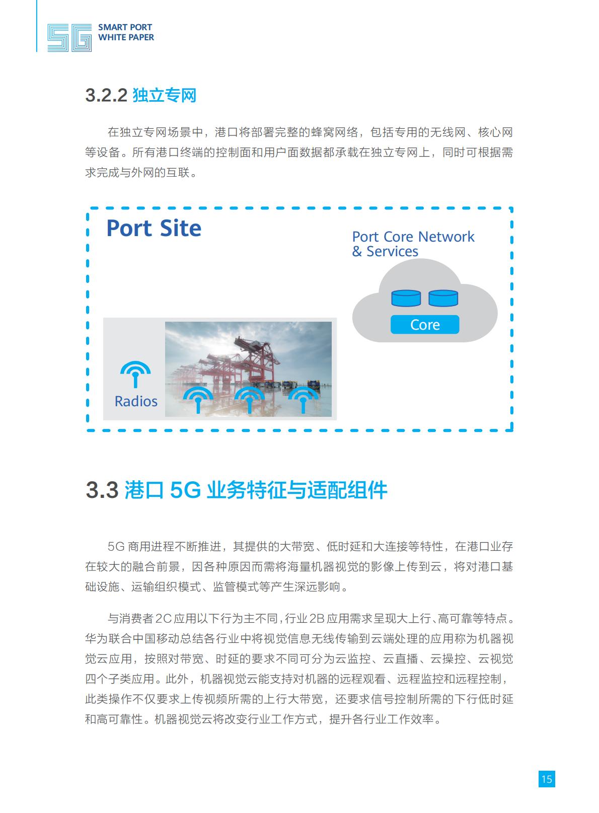 5G智慧港口白皮书-华为-2019-25页.pdf