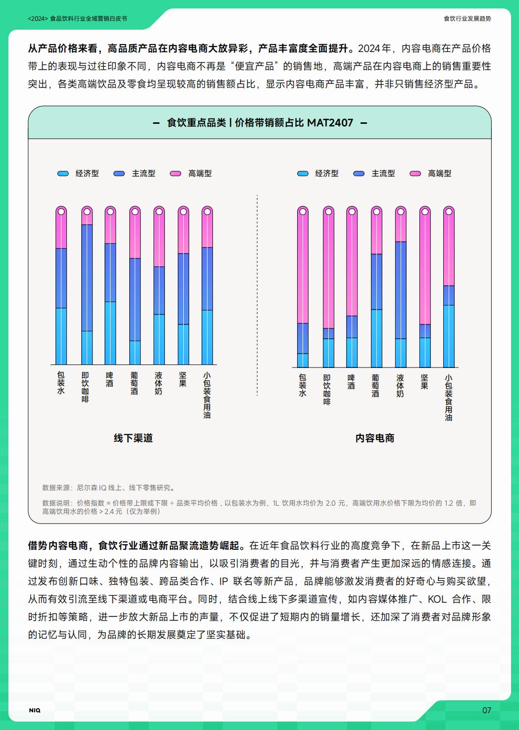 2024年食品饮料行业全域营销白皮书.pdf