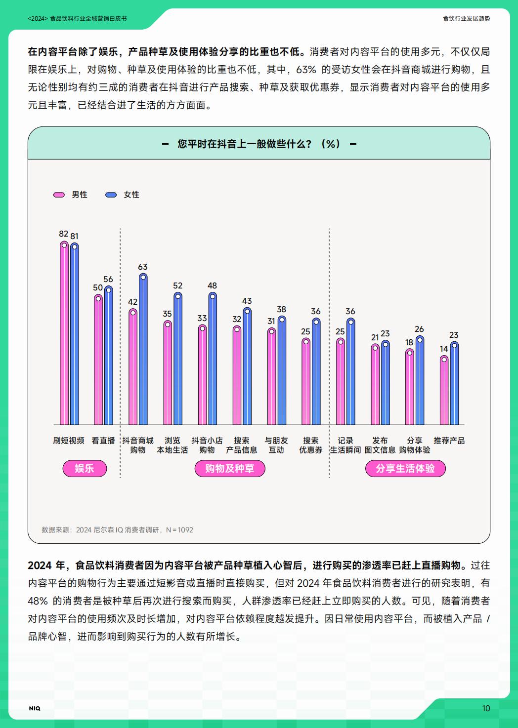 2024年食品饮料行业全域营销白皮书.pdf