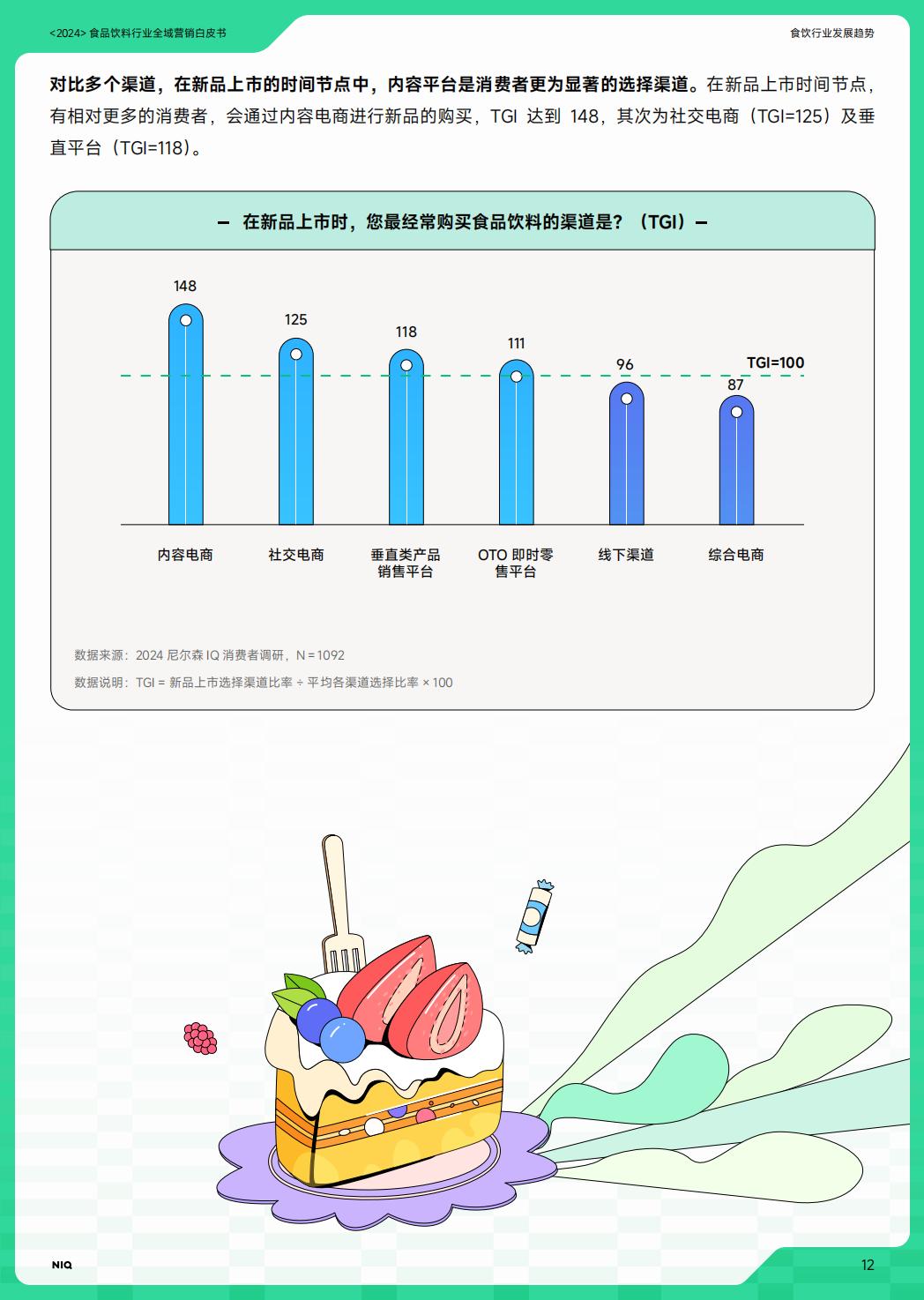 2024年食品饮料行业全域营销白皮书.pdf