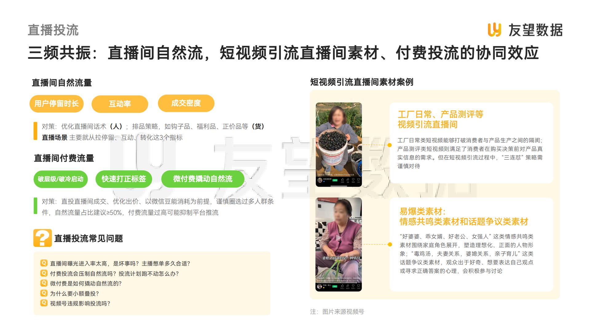 2024年视频号生态洞察报告-友望数据.pdf