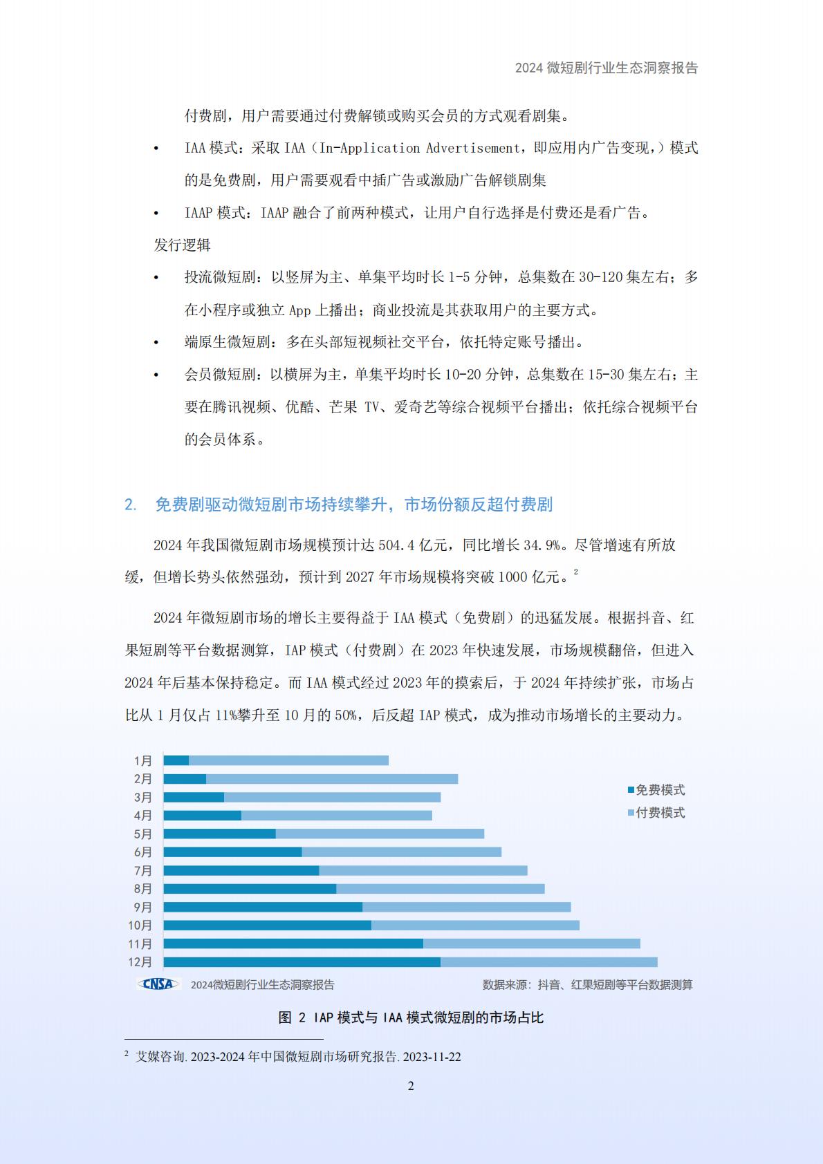 2024年微短剧行业生态洞察报告.pdf