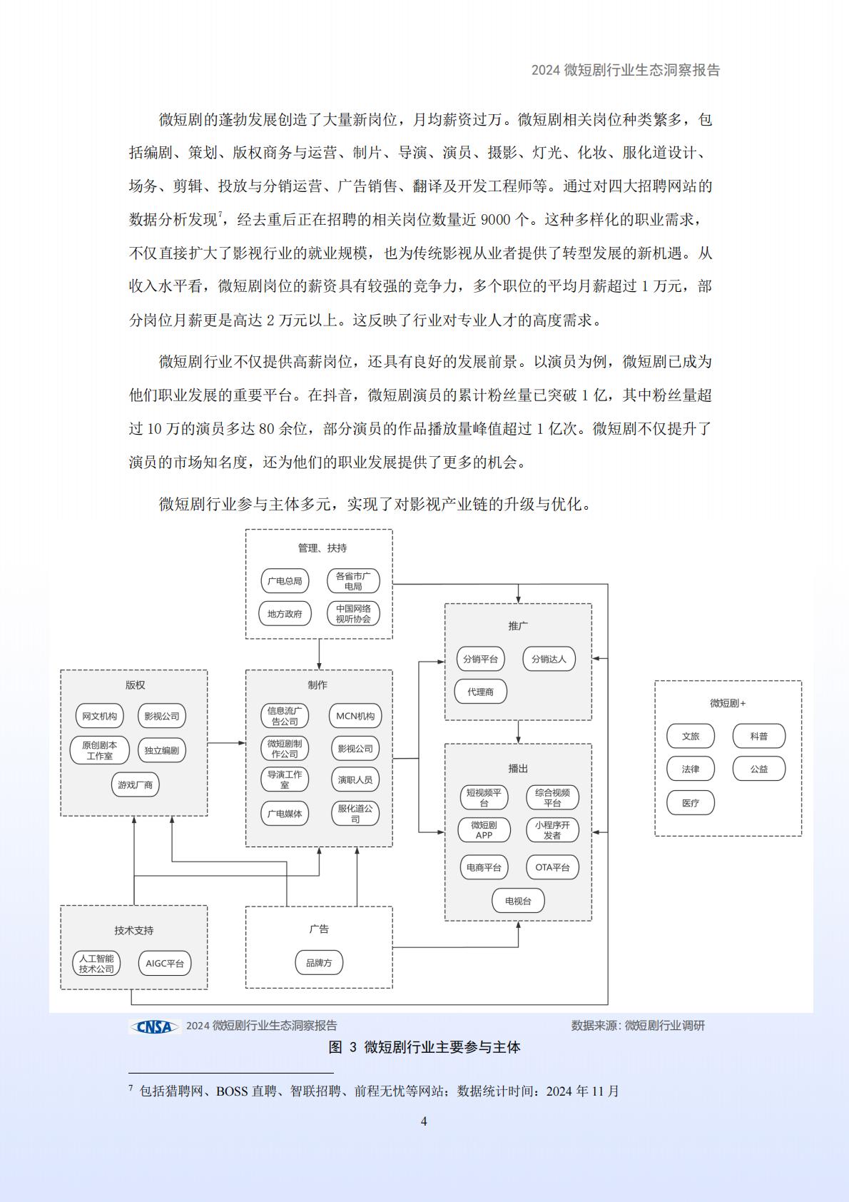 2024年微短剧行业生态洞察报告.pdf