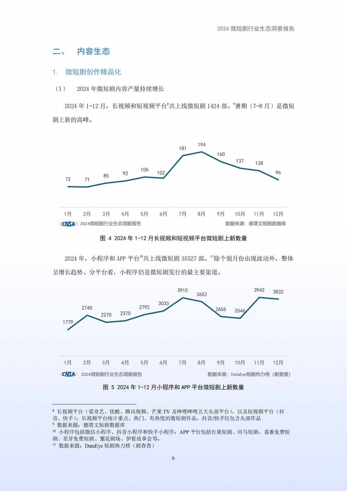 2024年微短剧行业生态洞察报告.pdf