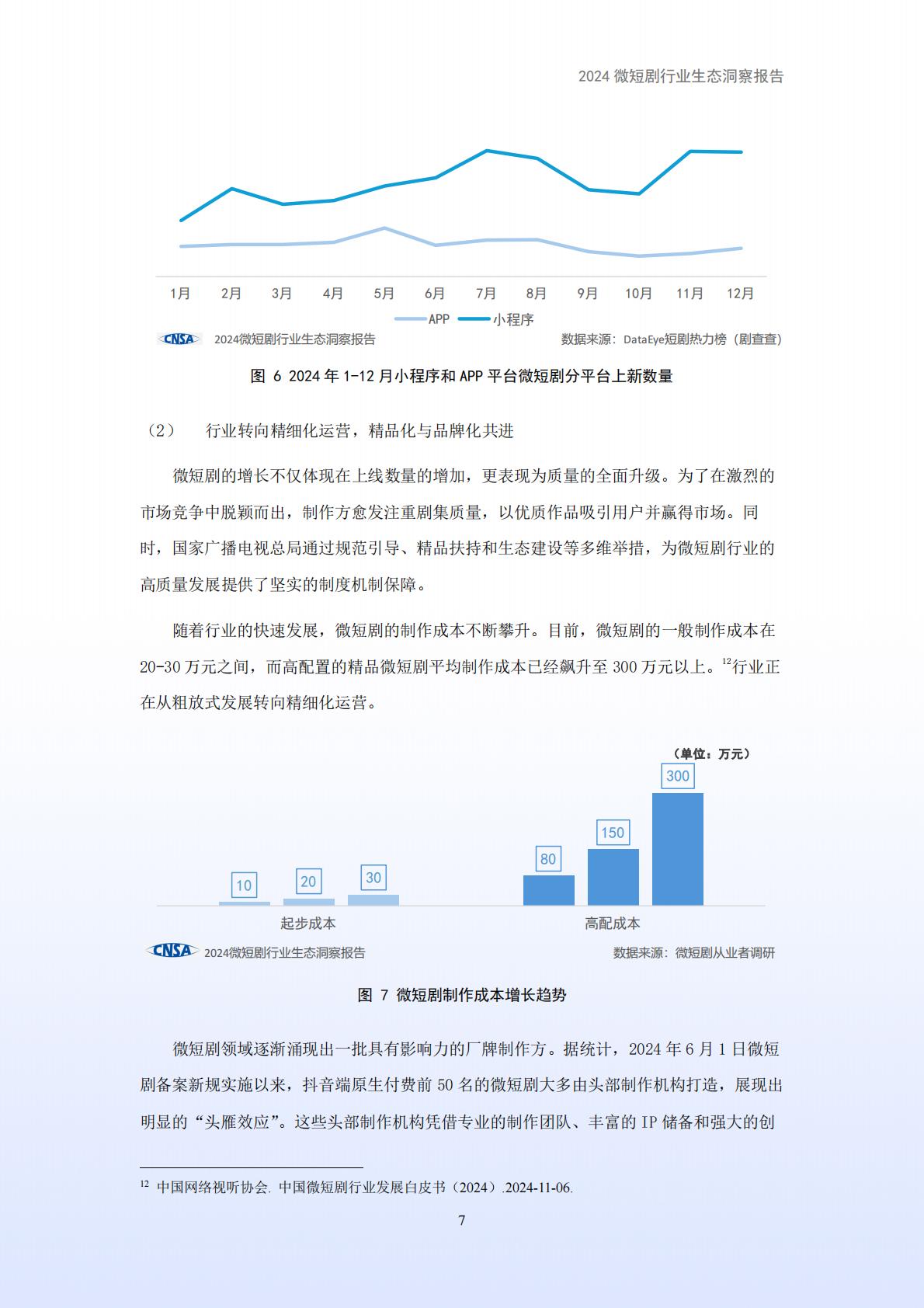 2024年微短剧行业生态洞察报告.pdf