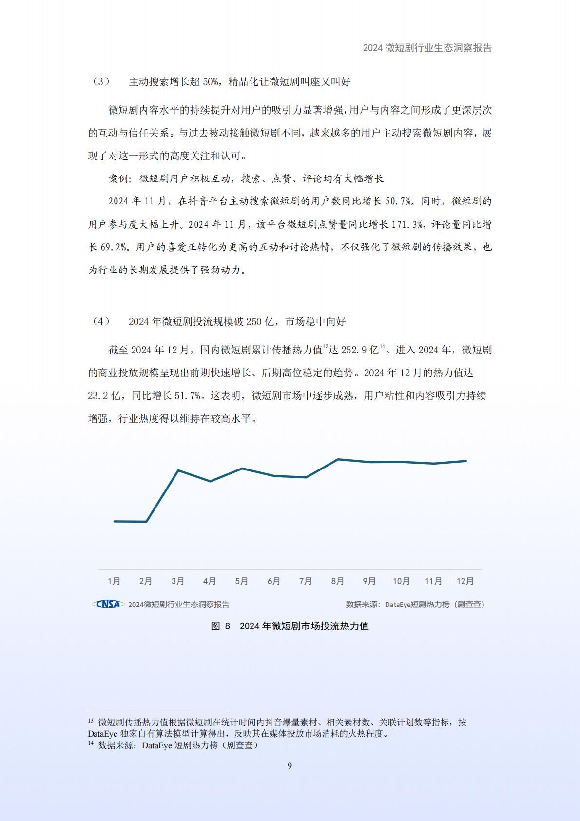2024年微短剧行业生态洞察报告.pdf