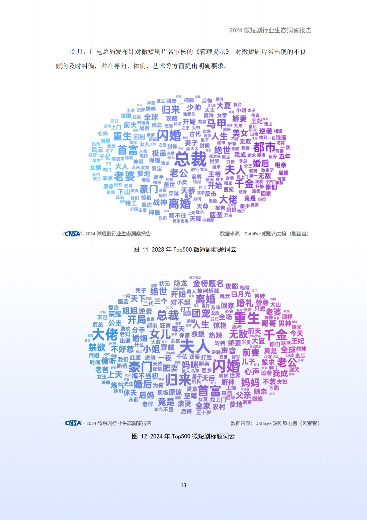 2024年微短剧行业生态洞察报告.pdf