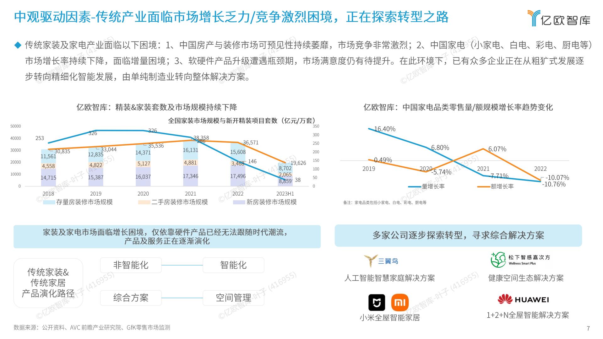 2024年未来健康空间生态产业发展白皮书.pdf