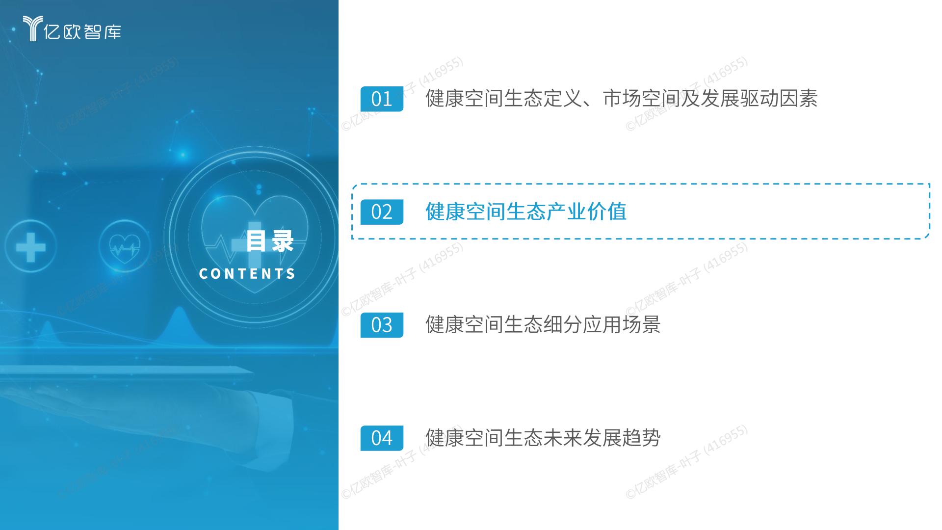 2024年未来健康空间生态产业发展白皮书.pdf