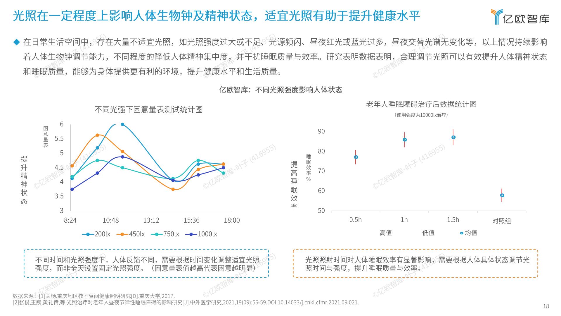 2024年未来健康空间生态产业发展白皮书.pdf