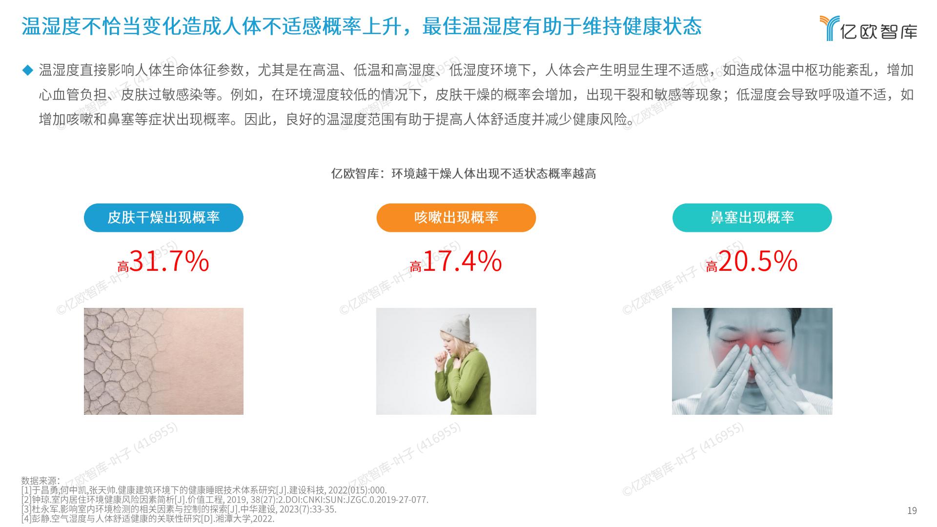 2024年未来健康空间生态产业发展白皮书.pdf