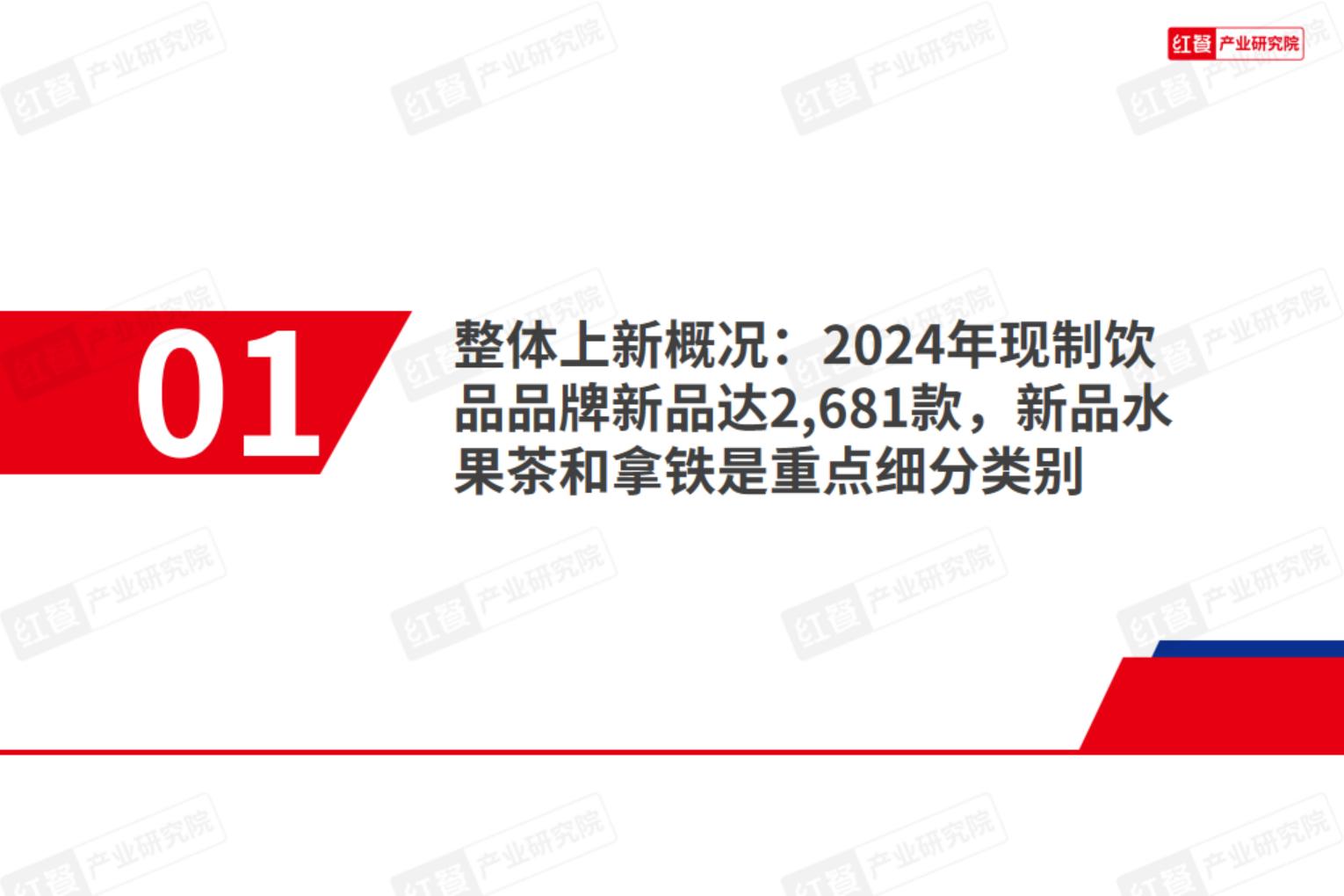 2024年现制饮品新品趋势观察报告-红餐研究院.pdf