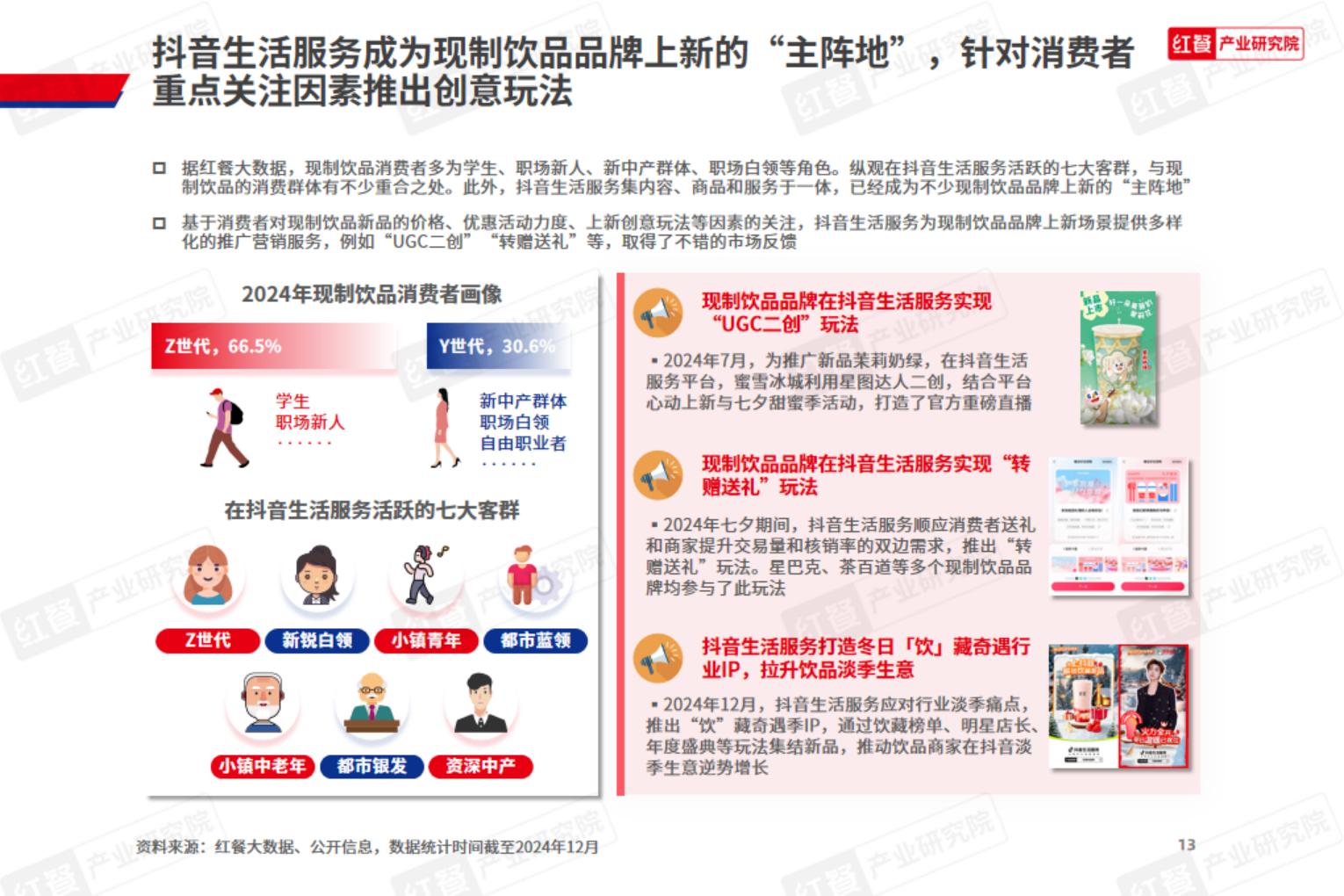2024年现制饮品新品趋势观察报告-红餐研究院.pdf