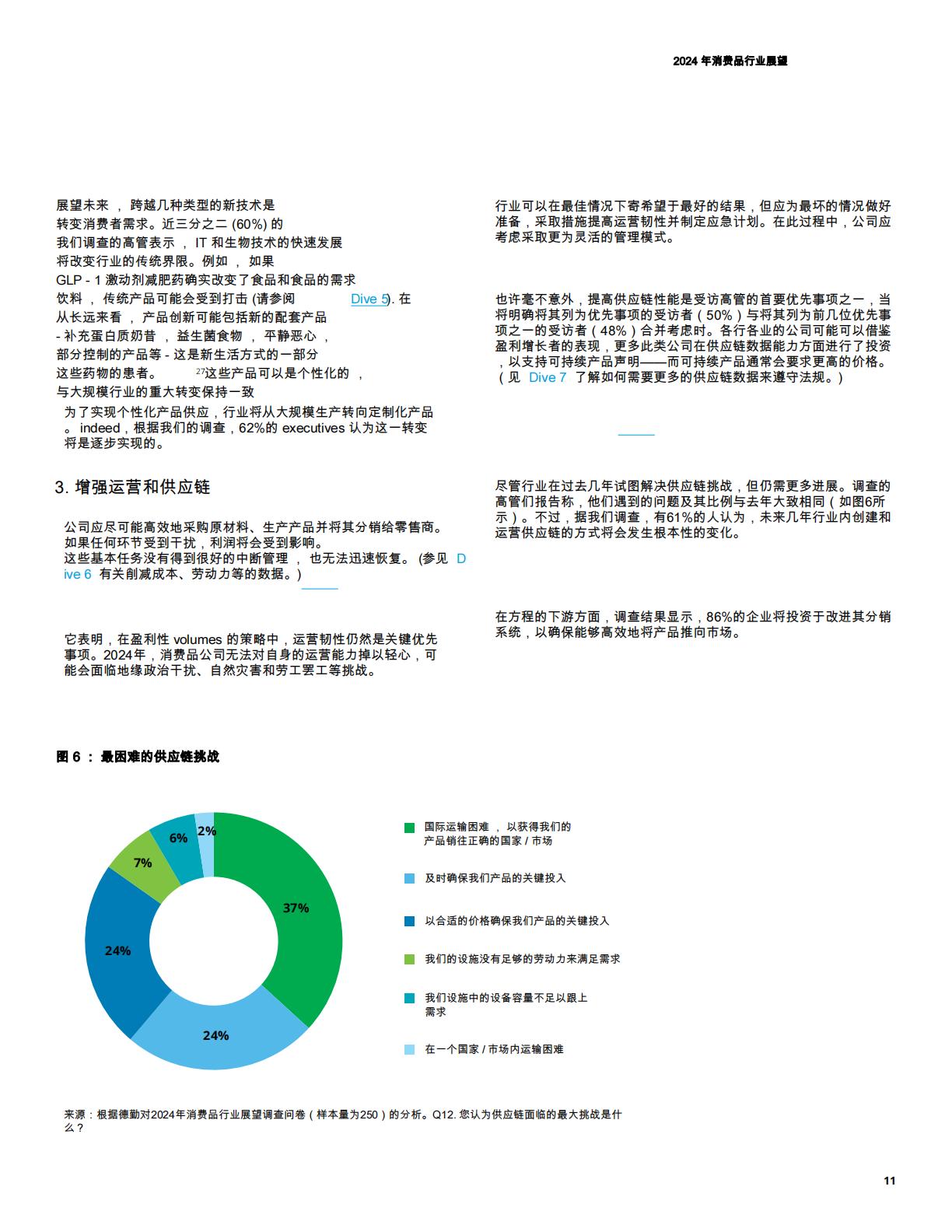 2024年消费品行业展望（英译中）.pdf