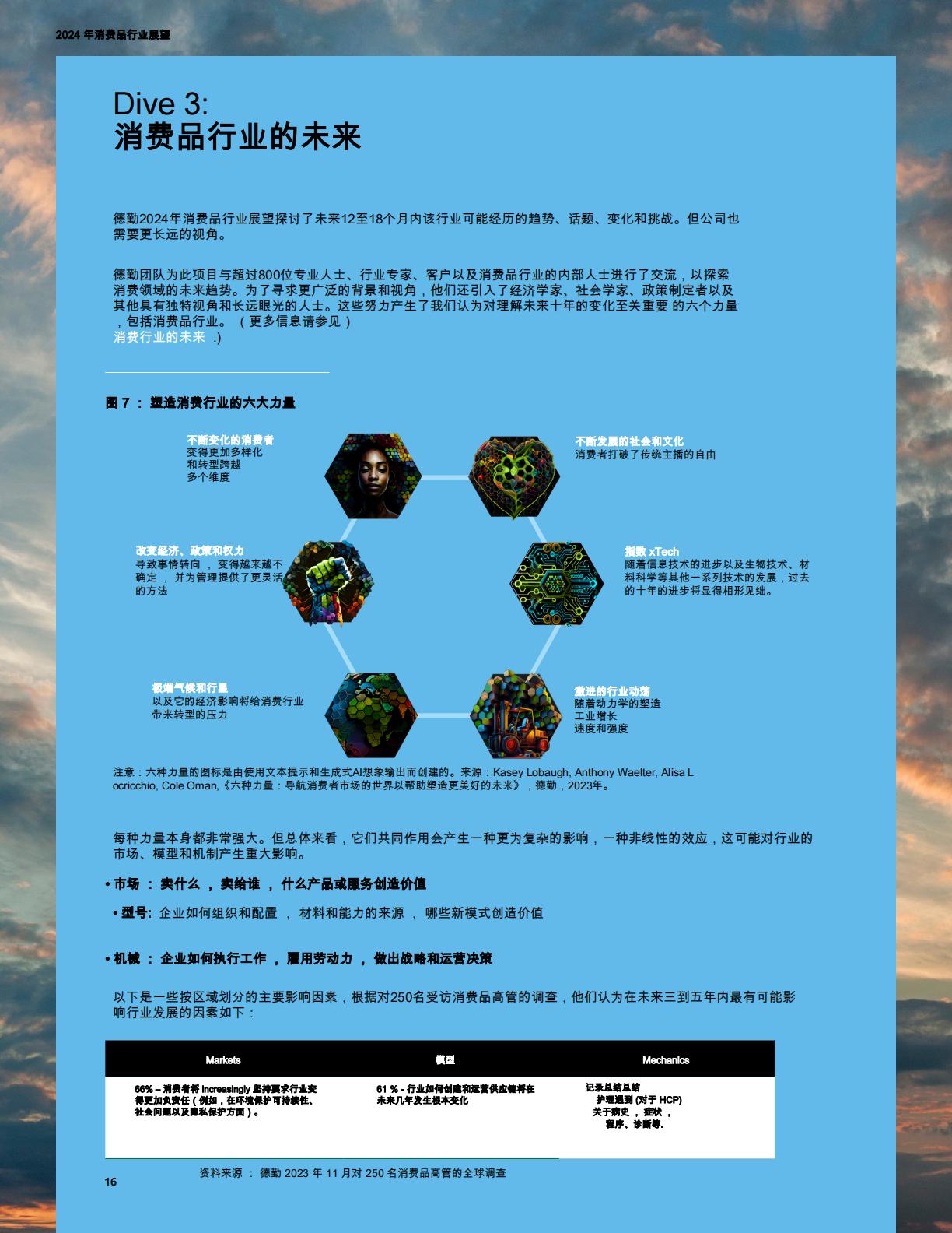 2024年消费品行业展望（英译中）.pdf