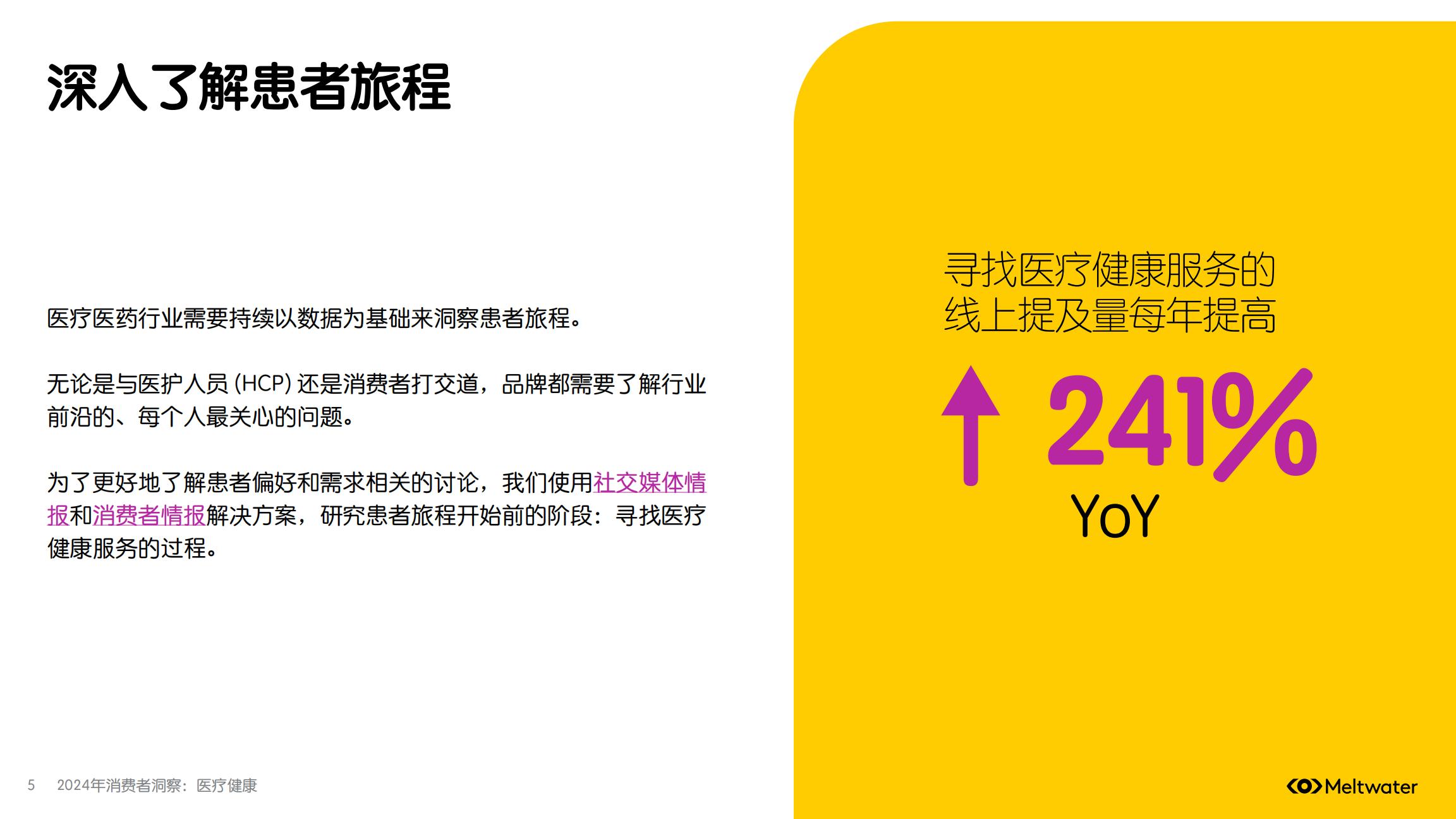 2024年消费者洞察：医疗健康.pdf