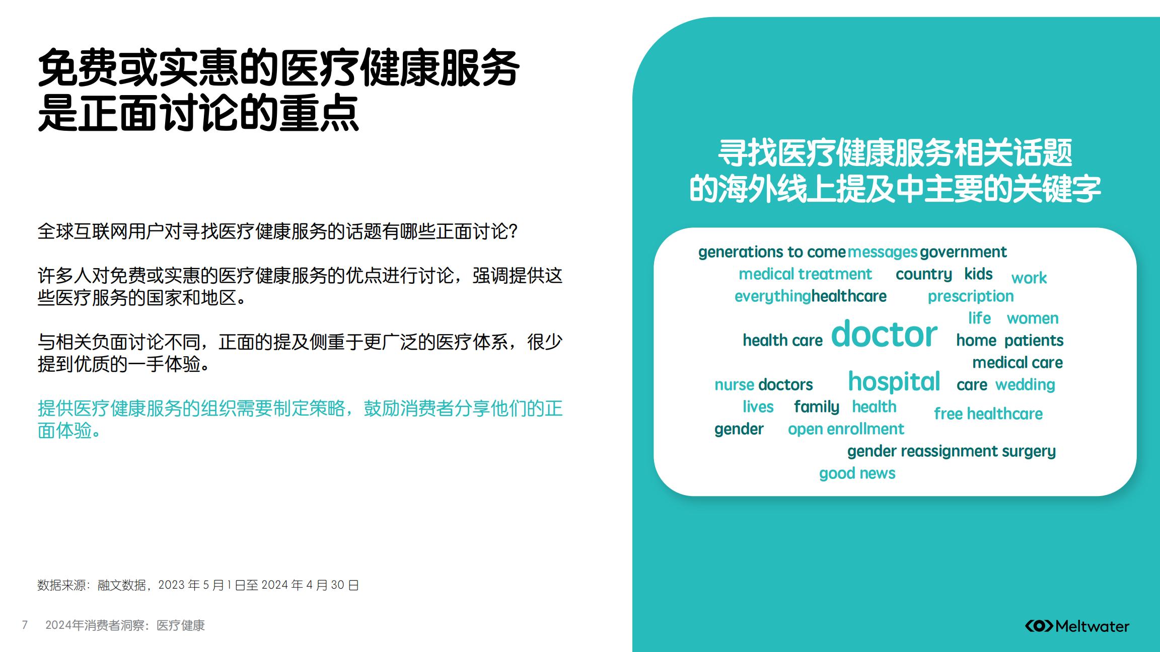2024年消费者洞察：医疗健康.pdf