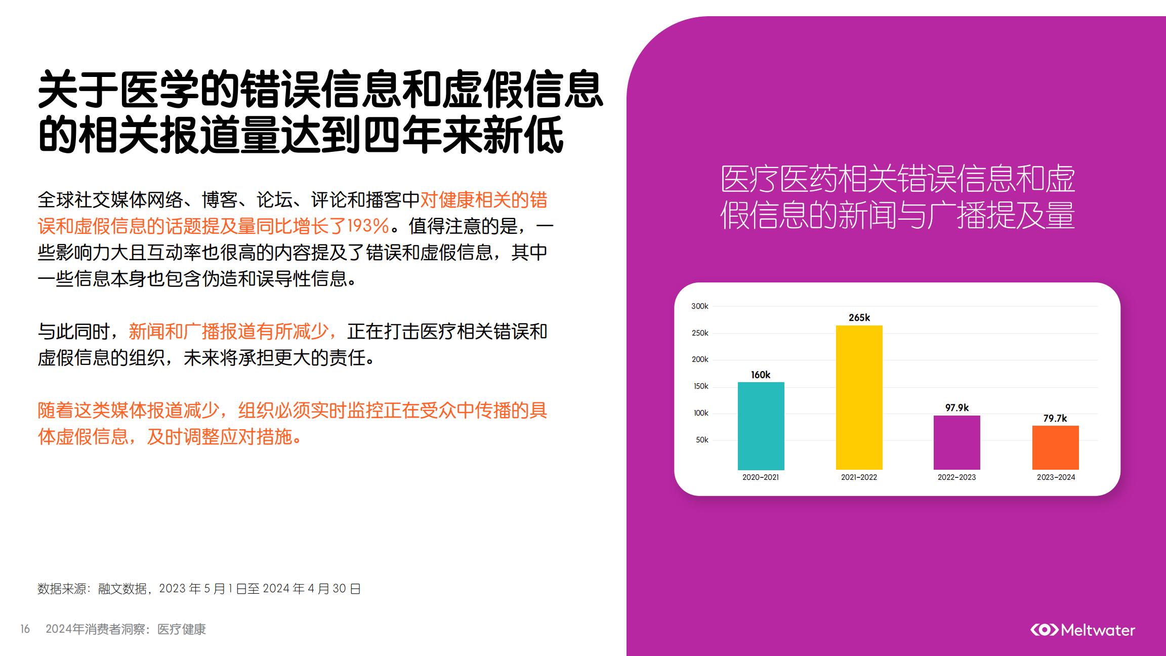 2024年消费者洞察：医疗健康.pdf