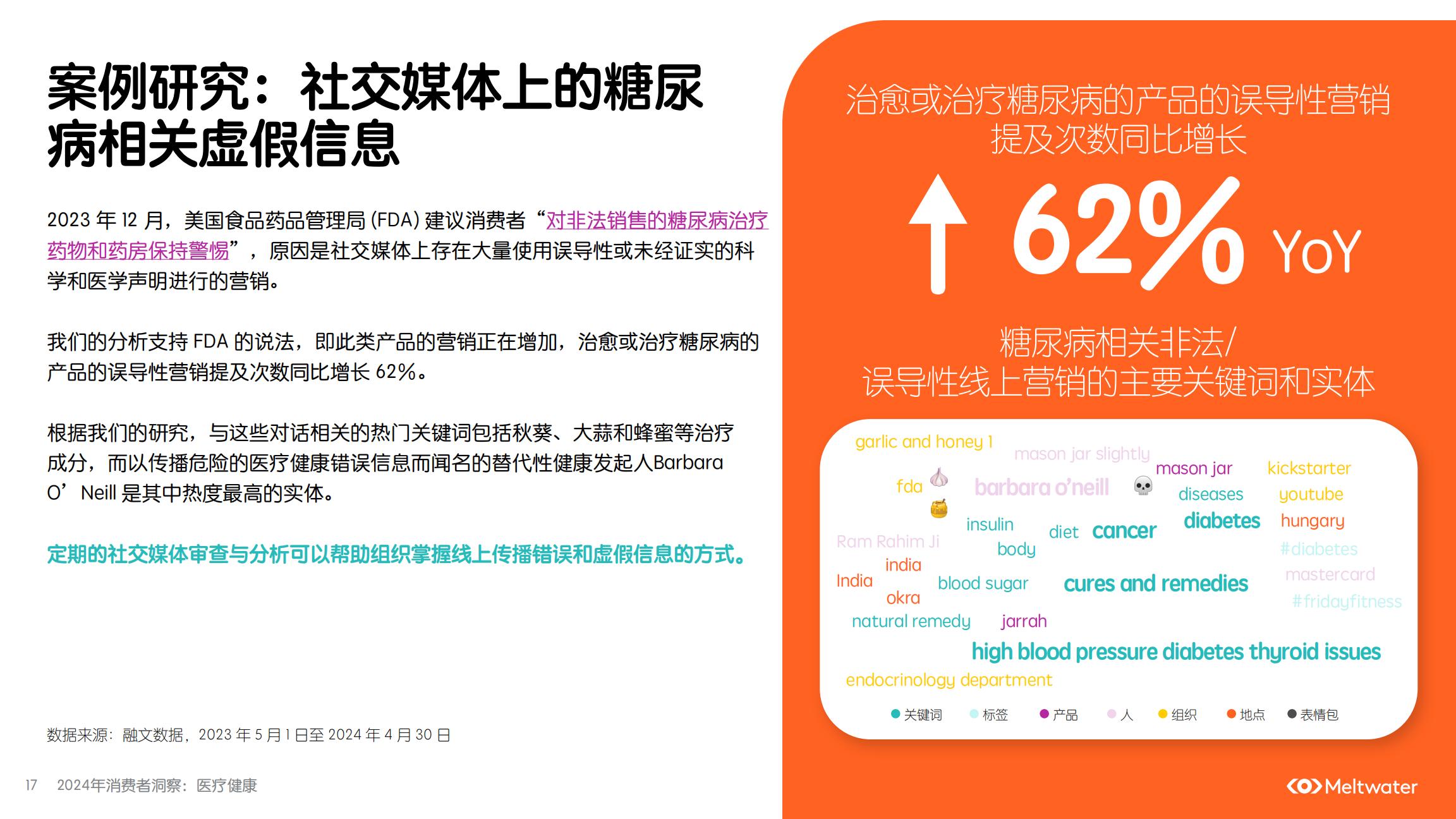 2024年消费者洞察：医疗健康.pdf