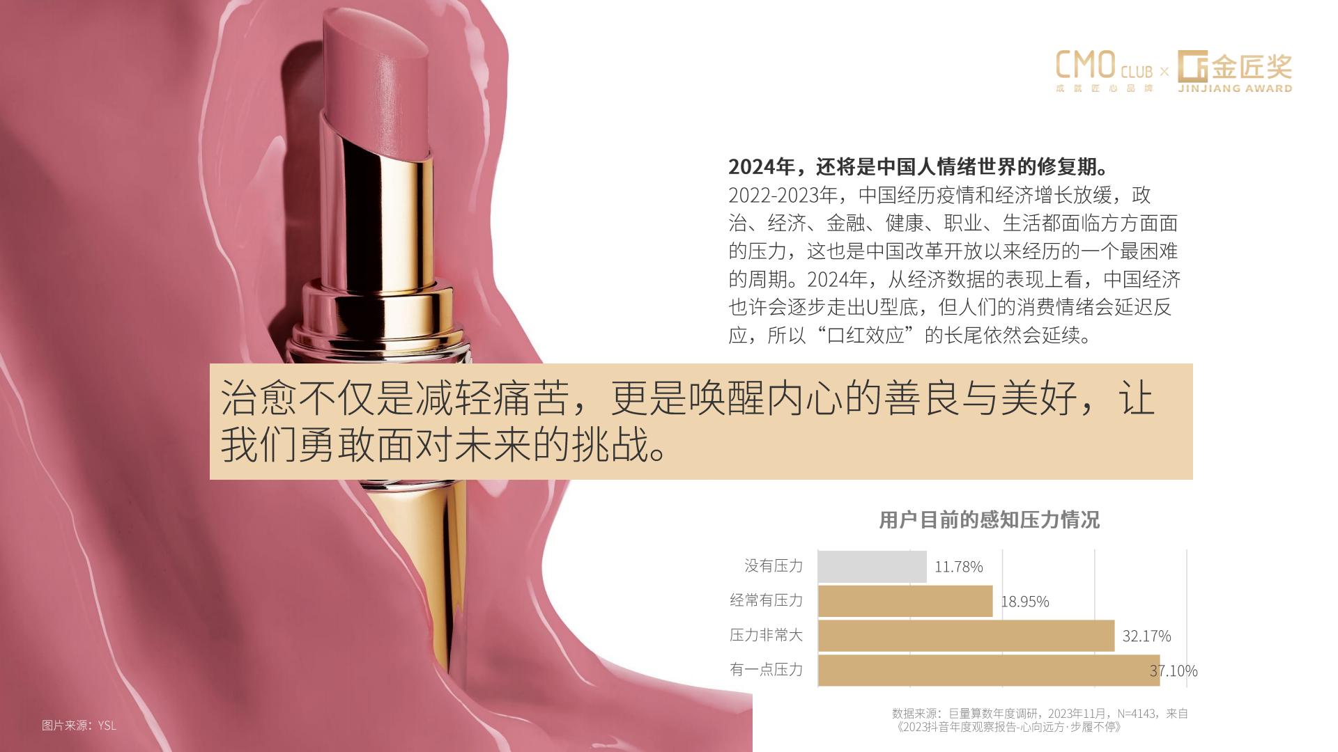 19-2024年中国营销趋势.pdf
