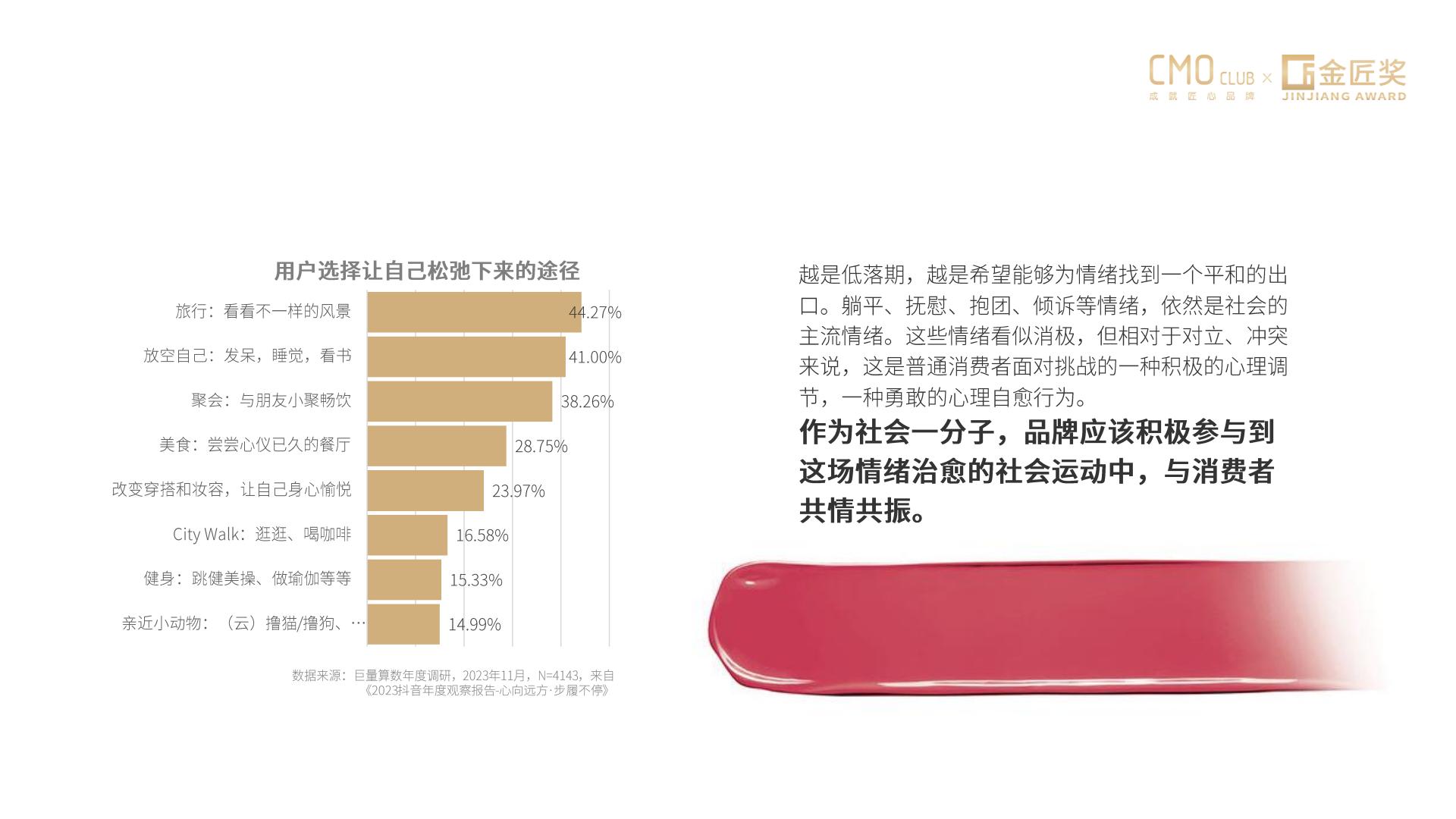 19-2024年中国营销趋势.pdf