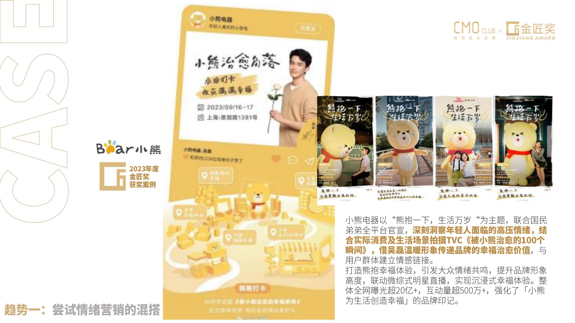 19-2024年中国营销趋势.pdf