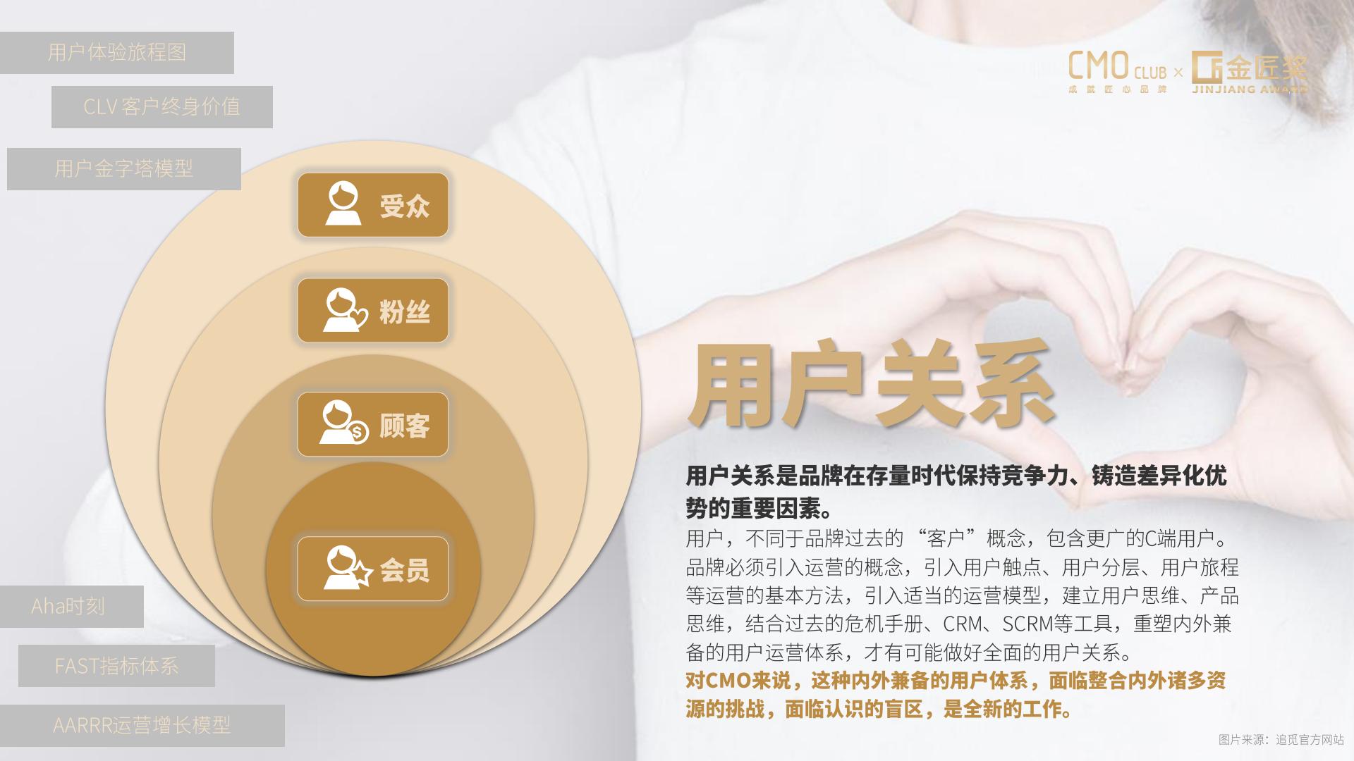19-2024年中国营销趋势.pdf