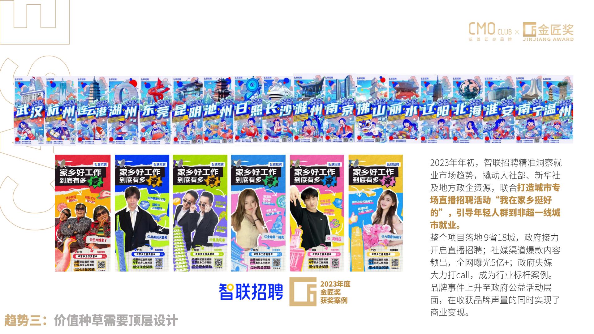 19-2024年中国营销趋势.pdf