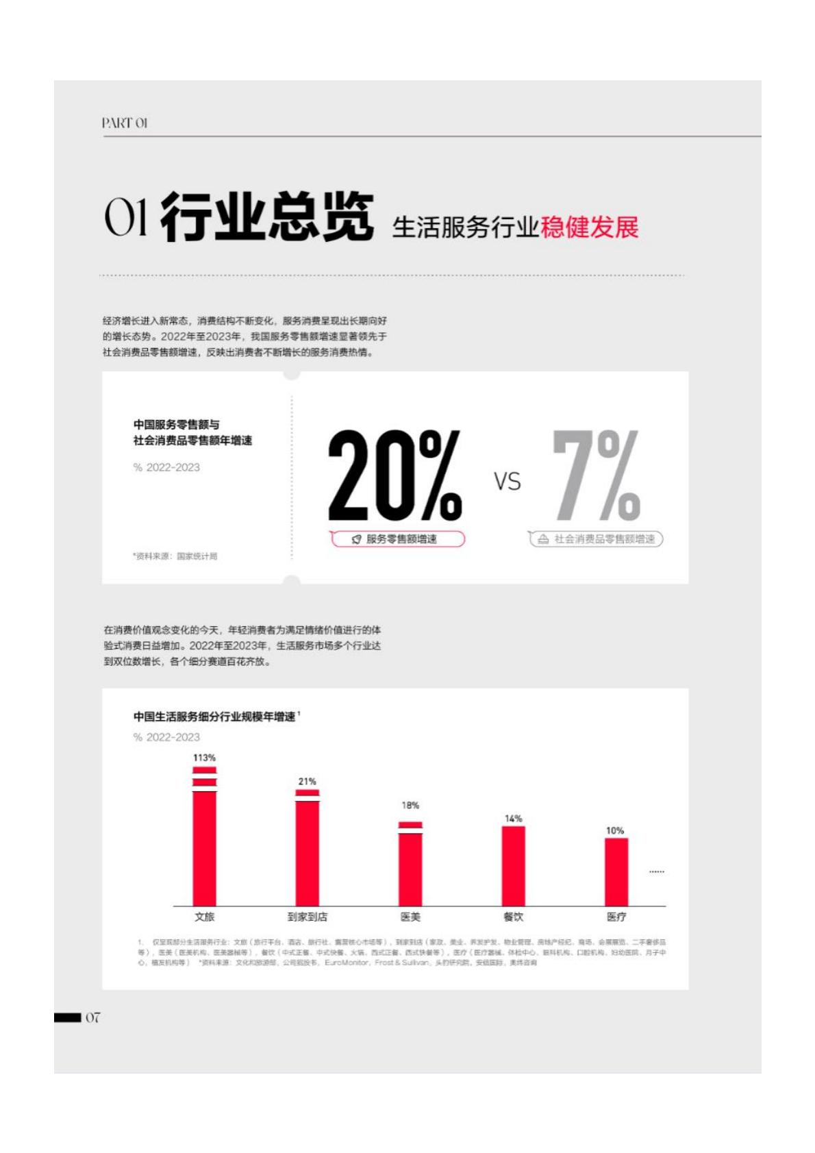 2024年小红书生活服务行业白皮书.pdf