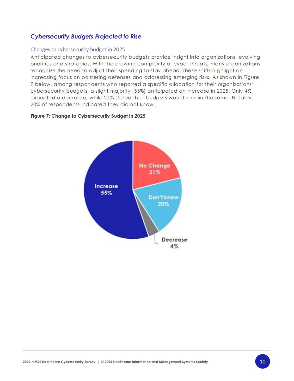 2024年医疗保健行业网络安全调查.pdf