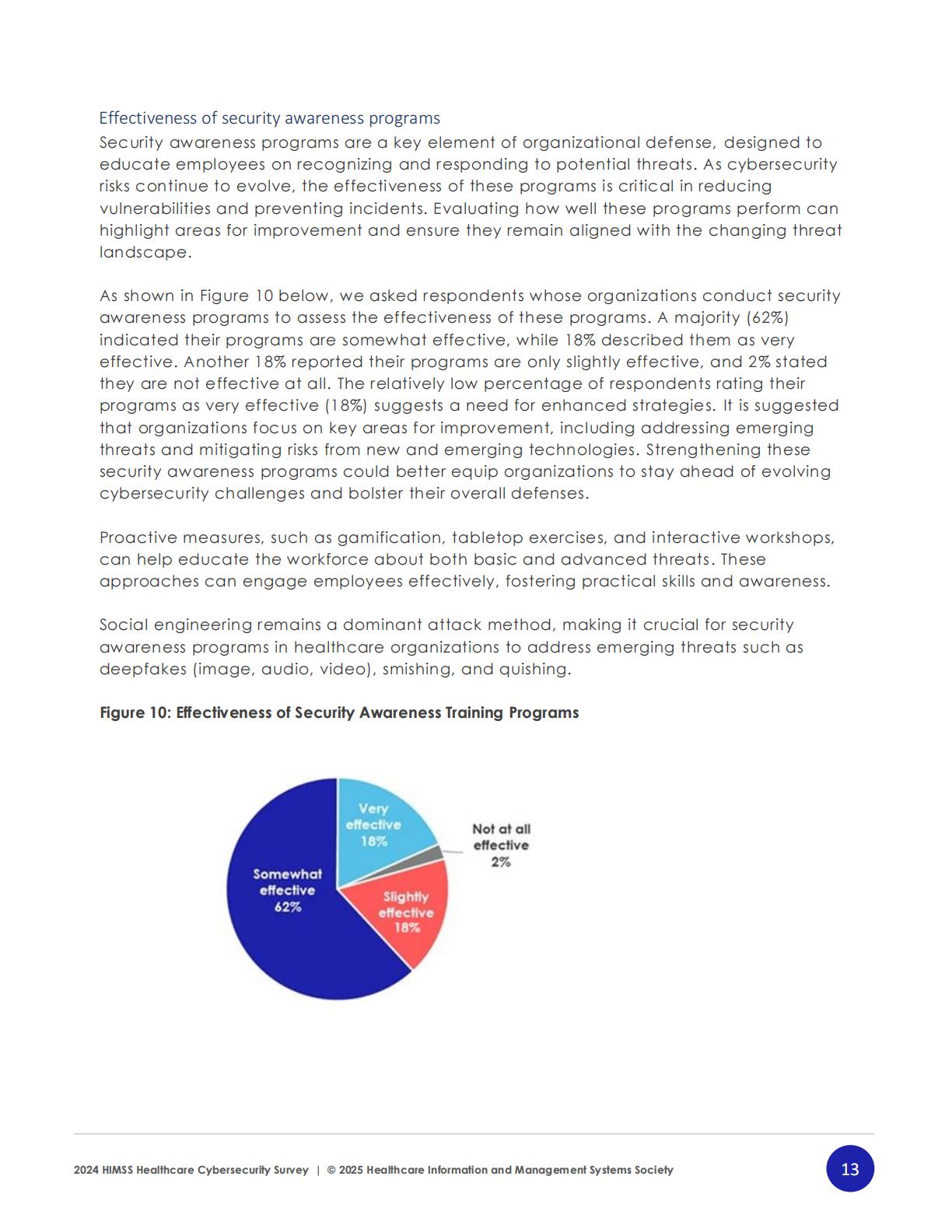 2024年医疗保健行业网络安全调查.pdf