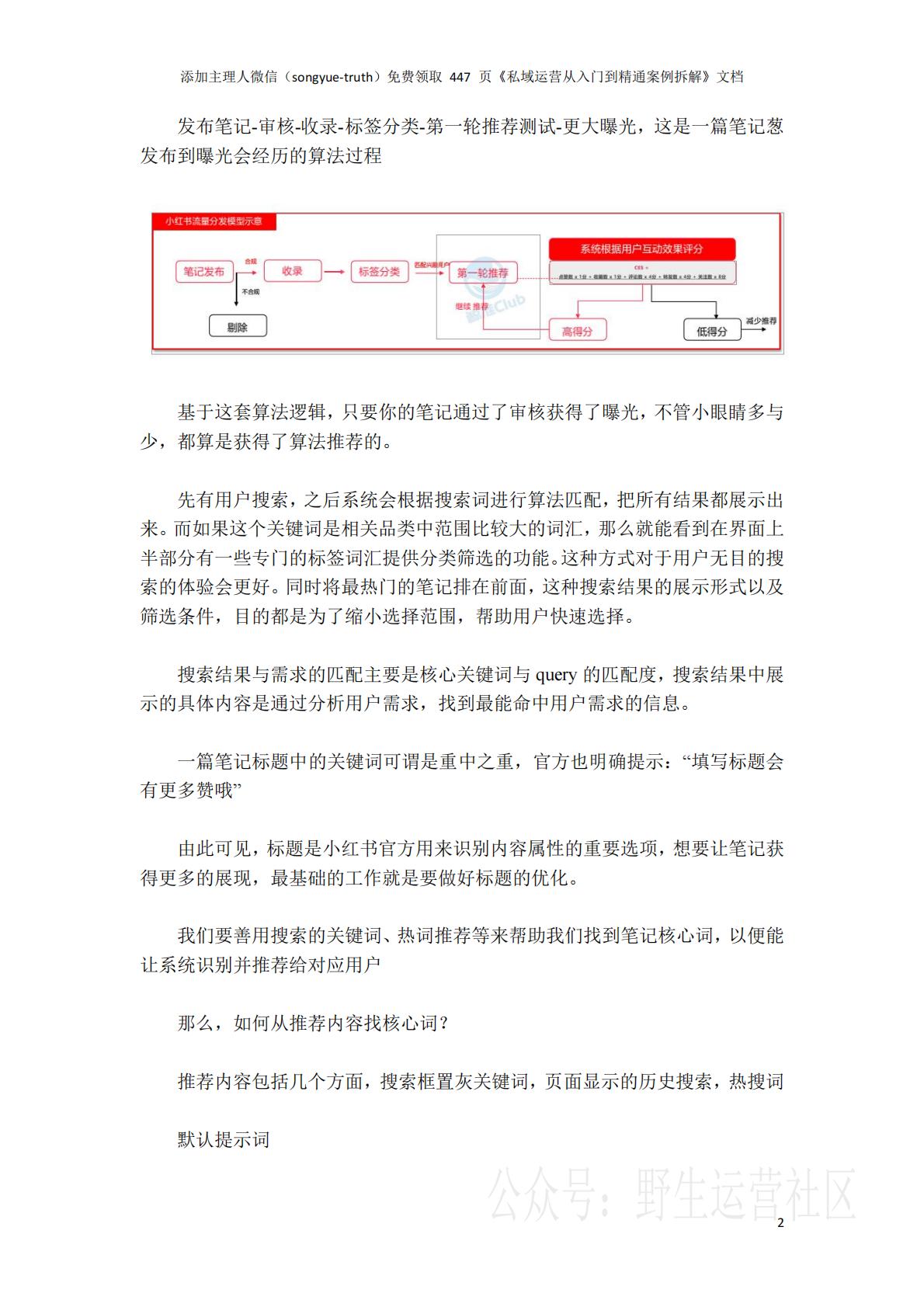 2024年运营人工作手册_精编版.pdf