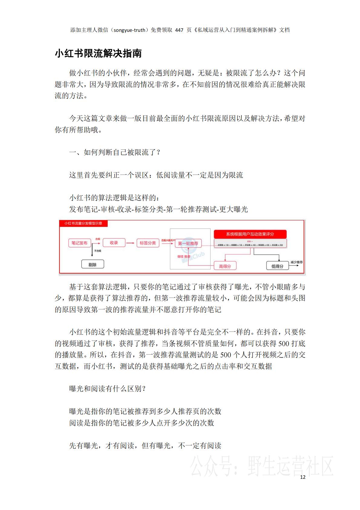 2024年运营人工作手册_精编版.pdf