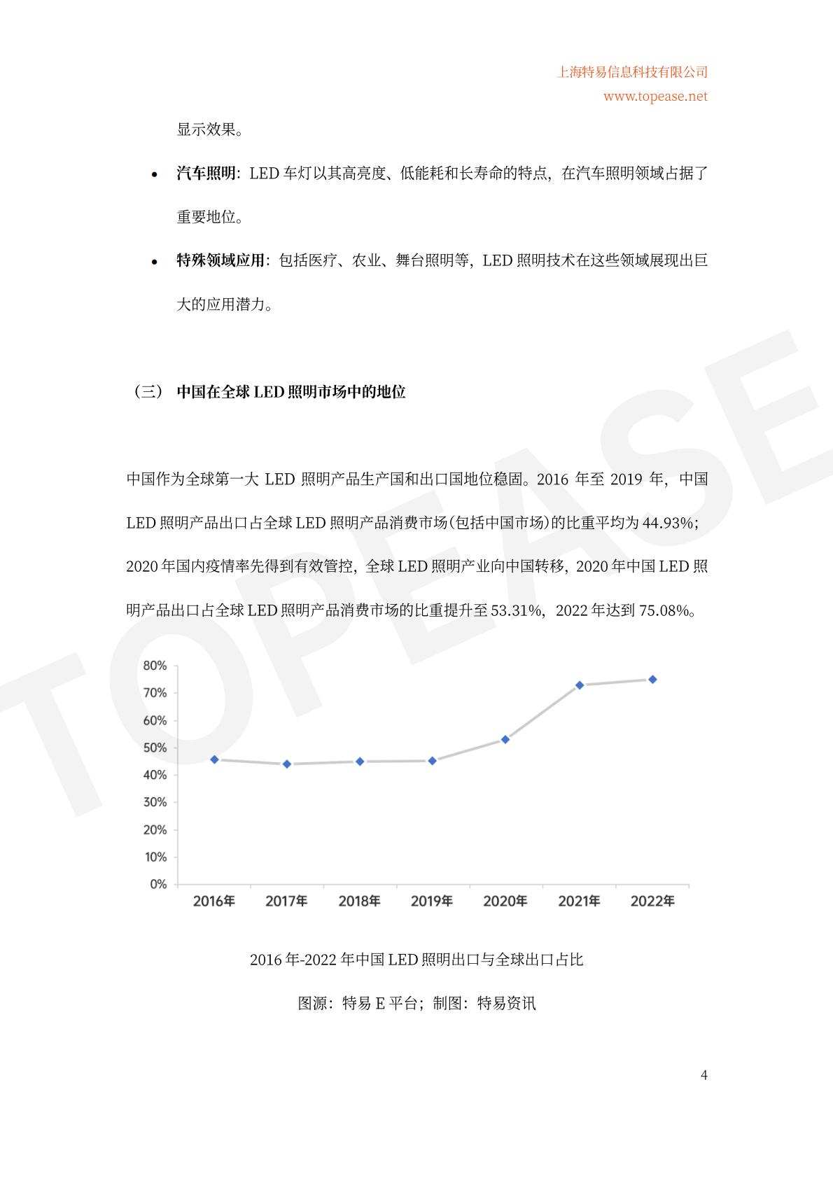 2024年中国半导体照明及应用领域出口统计及市场发展趋势分析白皮书.pdf