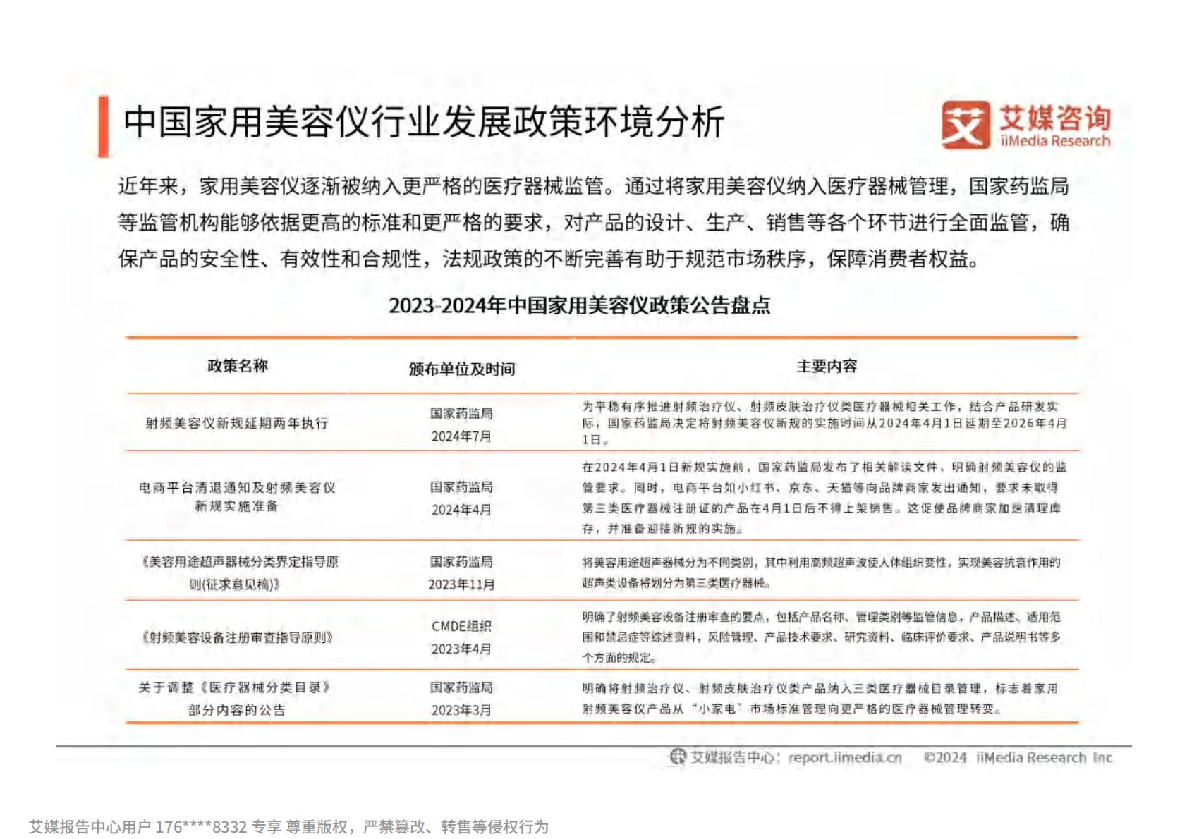 2024年中国家用美容仪行业消费者洞察研究报告.pdf