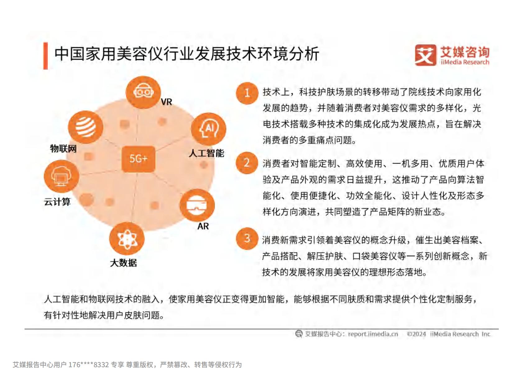 2024年中国家用美容仪行业消费者洞察研究报告.pdf