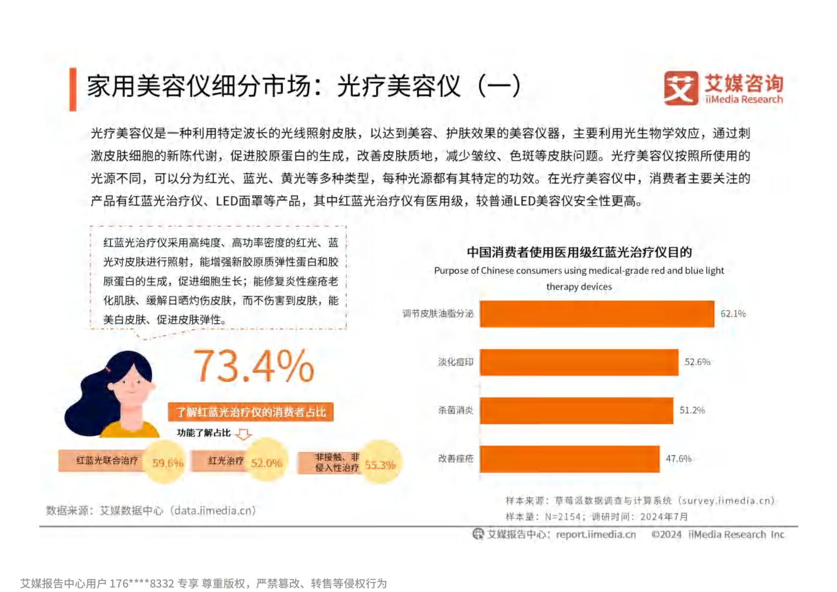 2024年中国家用美容仪行业消费者洞察研究报告.pdf