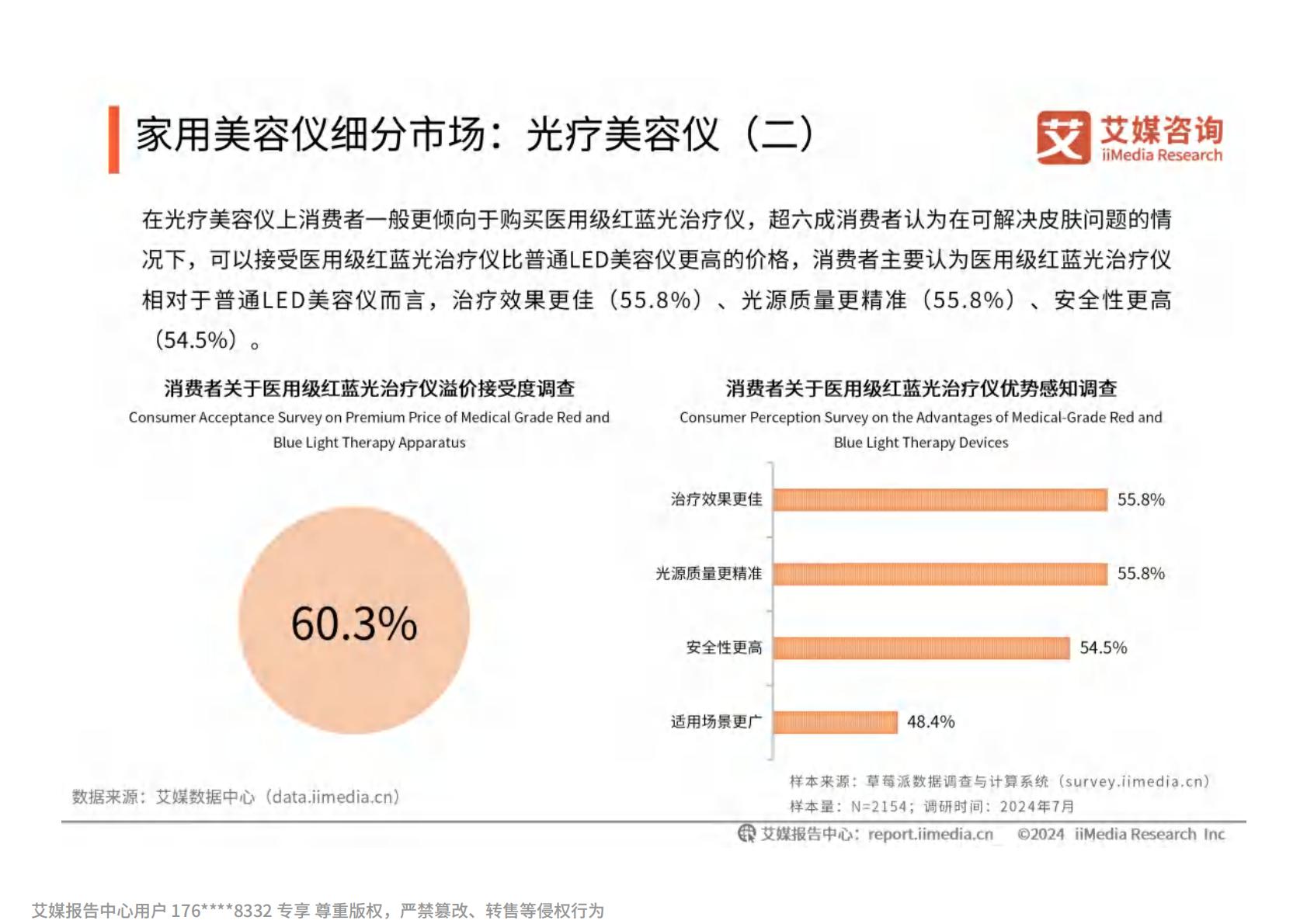 2024年中国家用美容仪行业消费者洞察研究报告.pdf