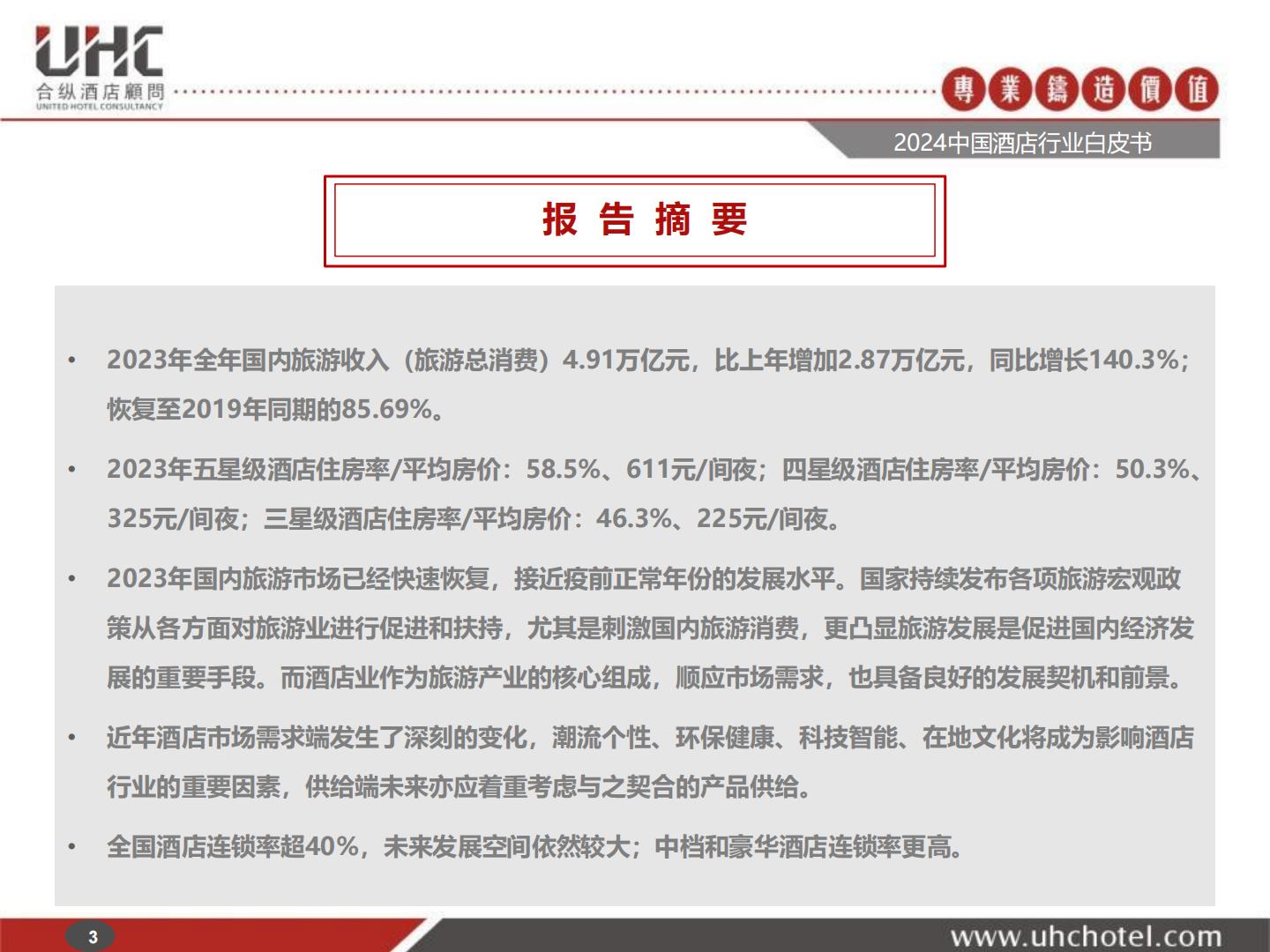 2024年中国酒店行业白皮书-合纵酒店顾问.pdf